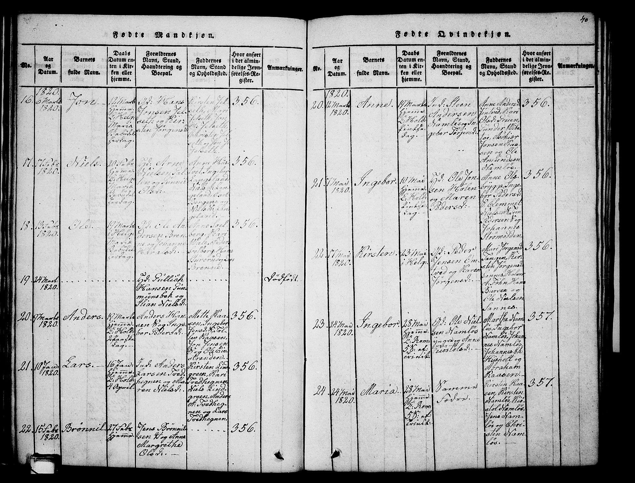 Holla kirkebøker, AV/SAKO-A-272/G/Ga/L0001: Parish register (copy) no. I 1, 1814-1830, p. 40