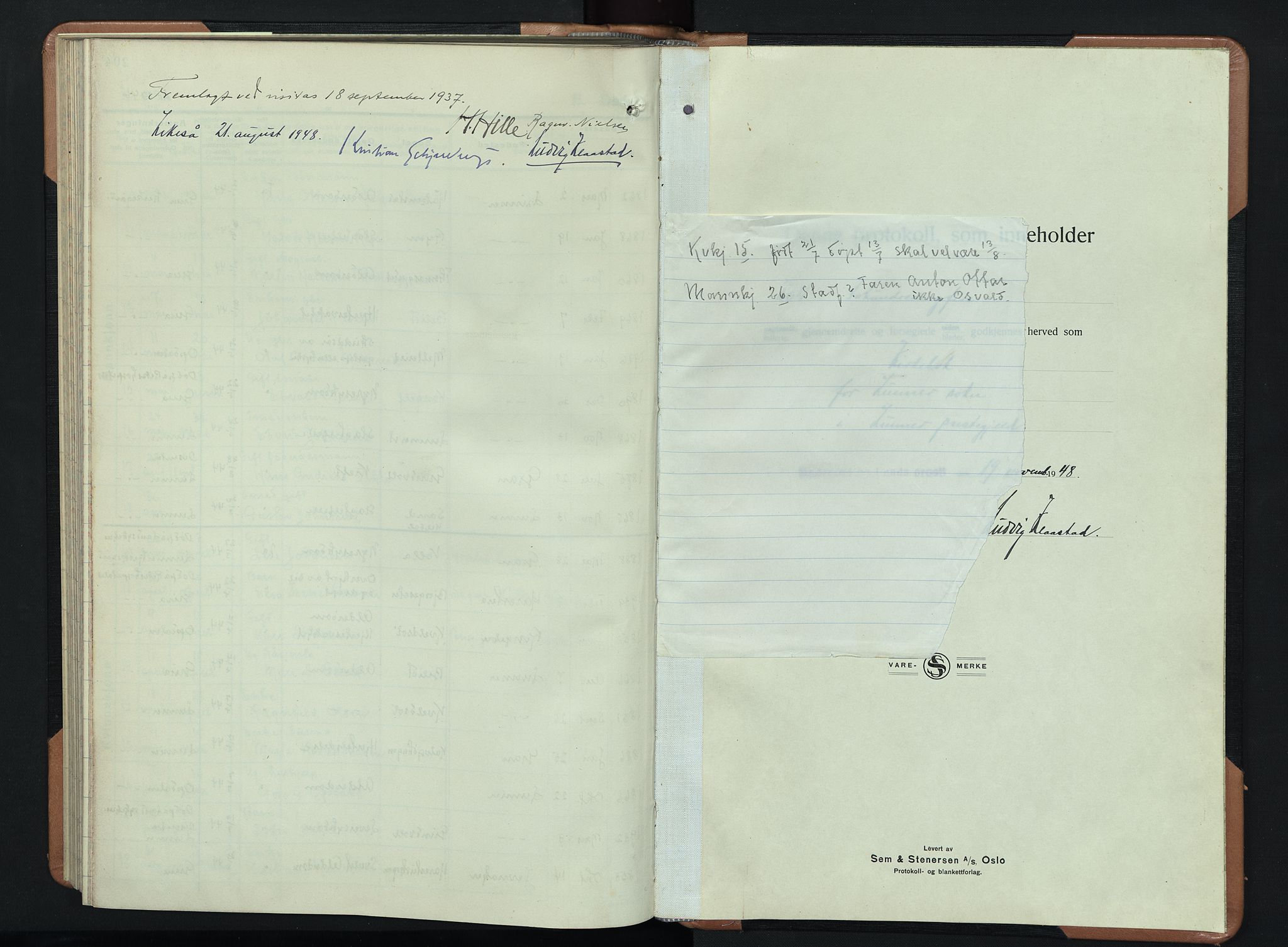 Lunner prestekontor, SAH/PREST-118/H/Ha/Hab/L0003: Parish register (copy) no. 3, 1933-1945