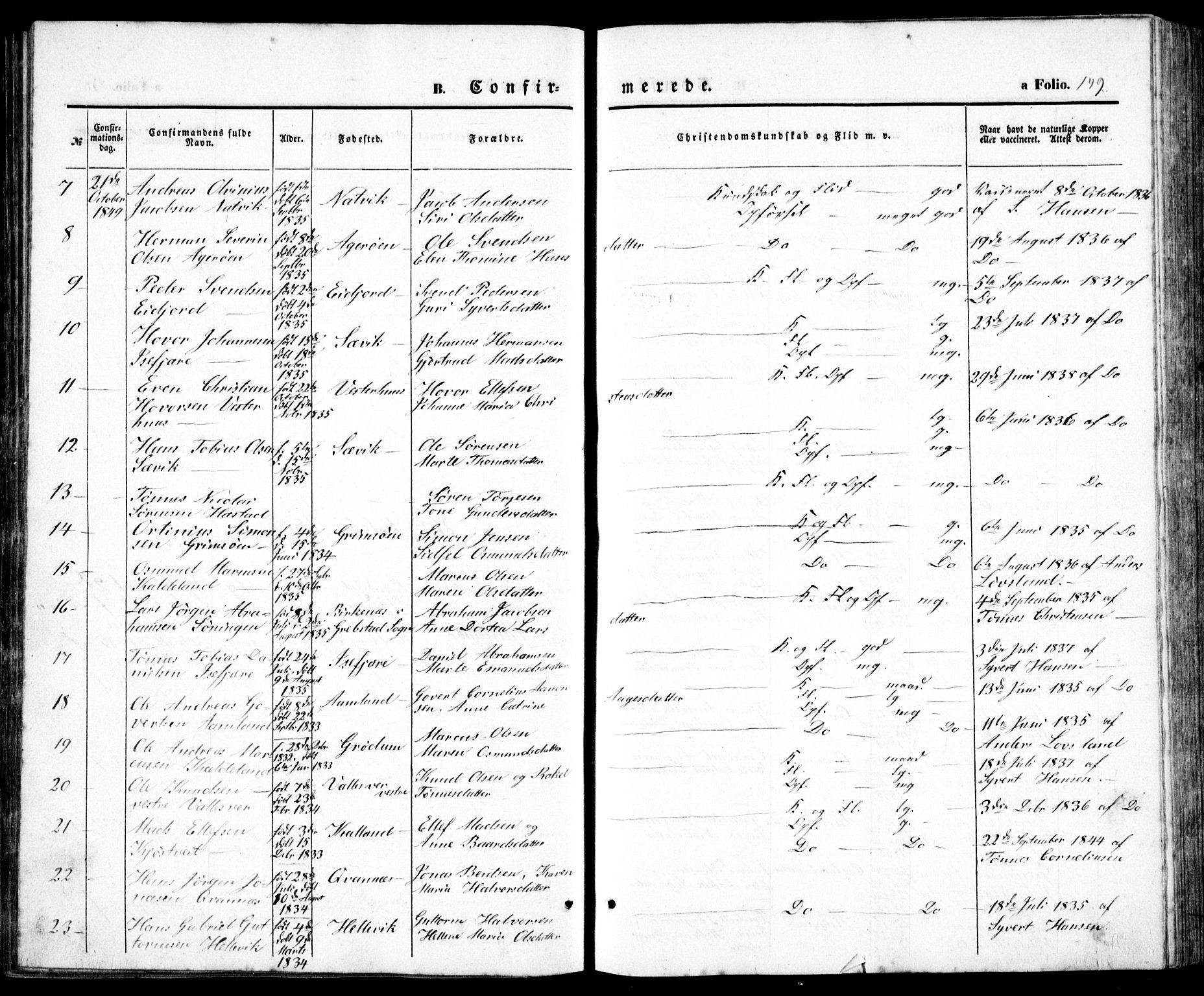 Høvåg sokneprestkontor, SAK/1111-0025/F/Fb/L0002: Parish register (copy) no. B 2, 1847-1869, p. 149