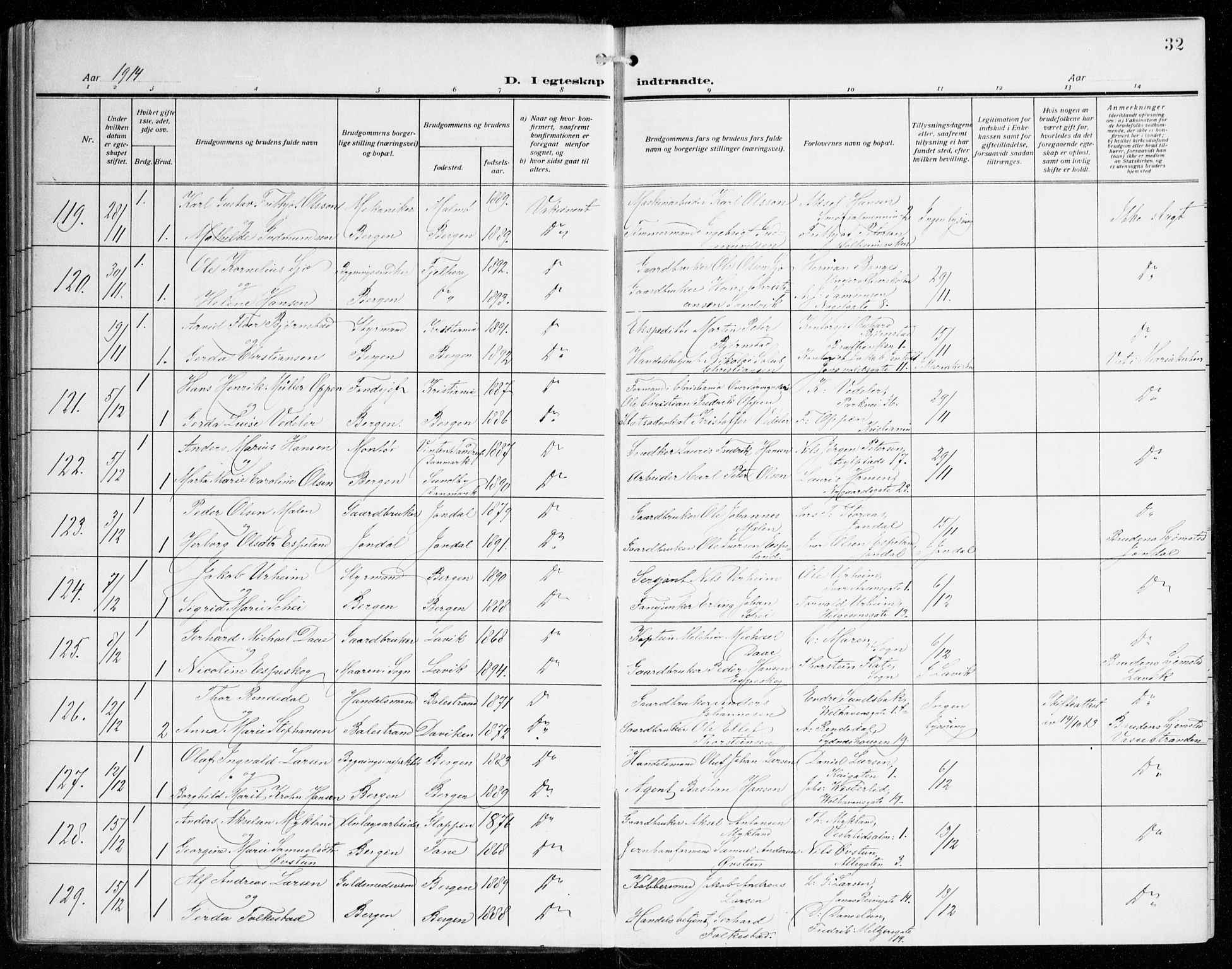 Johanneskirken sokneprestembete, AV/SAB-A-76001/H/Haa/L0013: Parish register (official) no. D 2, 1912-1929, p. 32