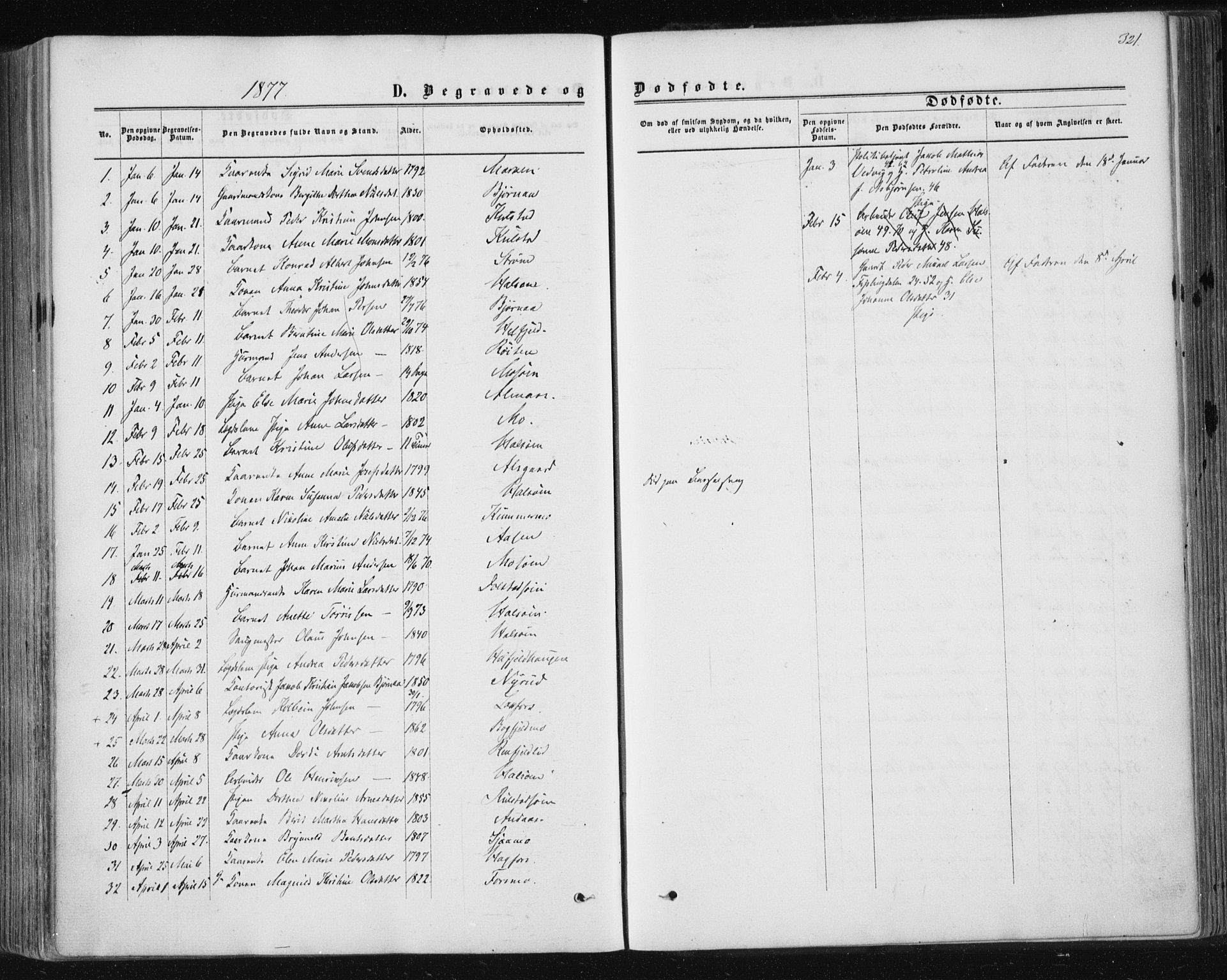 Ministerialprotokoller, klokkerbøker og fødselsregistre - Nordland, AV/SAT-A-1459/820/L0294: Parish register (official) no. 820A15, 1866-1879, p. 321