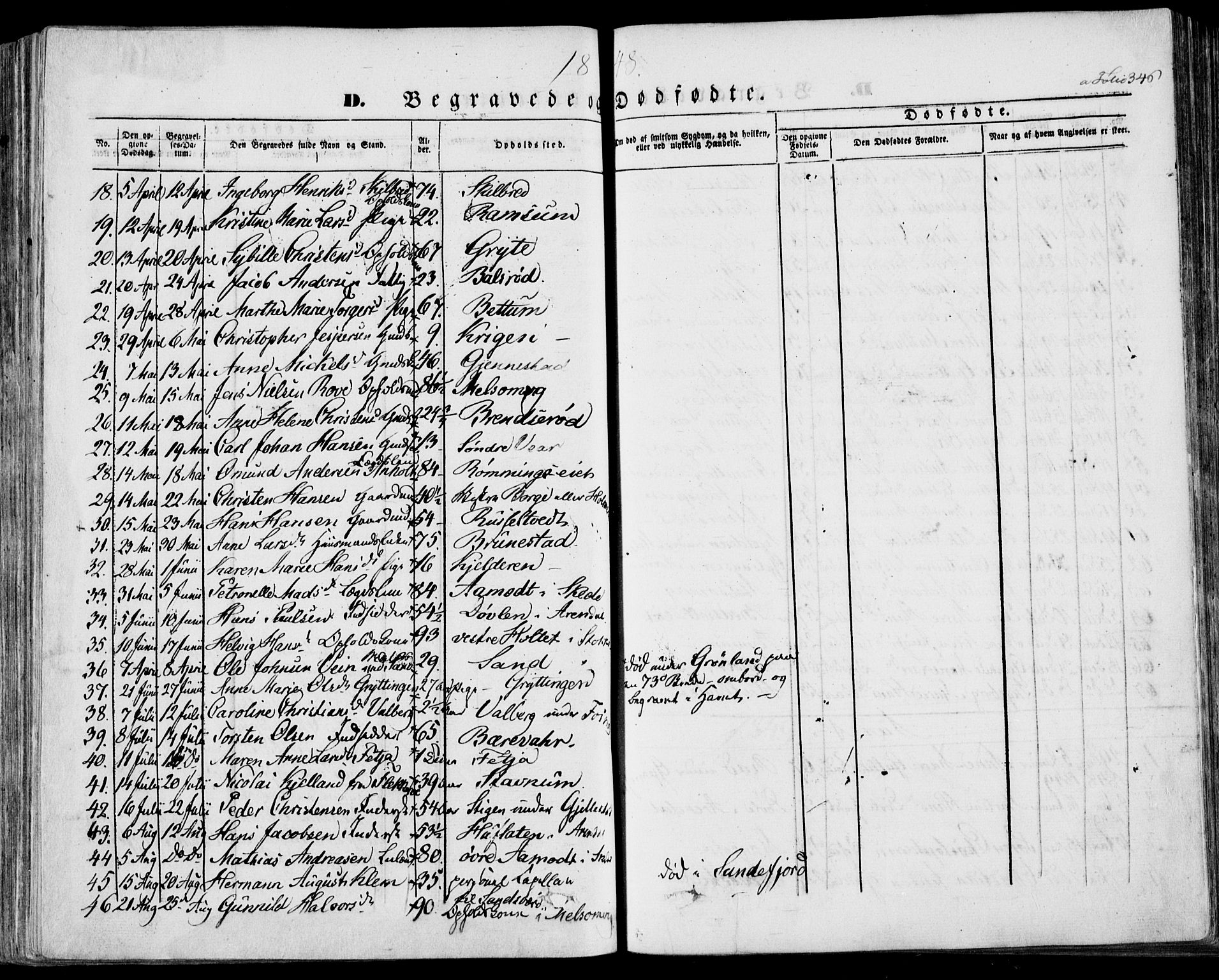 Stokke kirkebøker, SAKO/A-320/F/Fa/L0007: Parish register (official) no. I 7, 1844-1857, p. 346