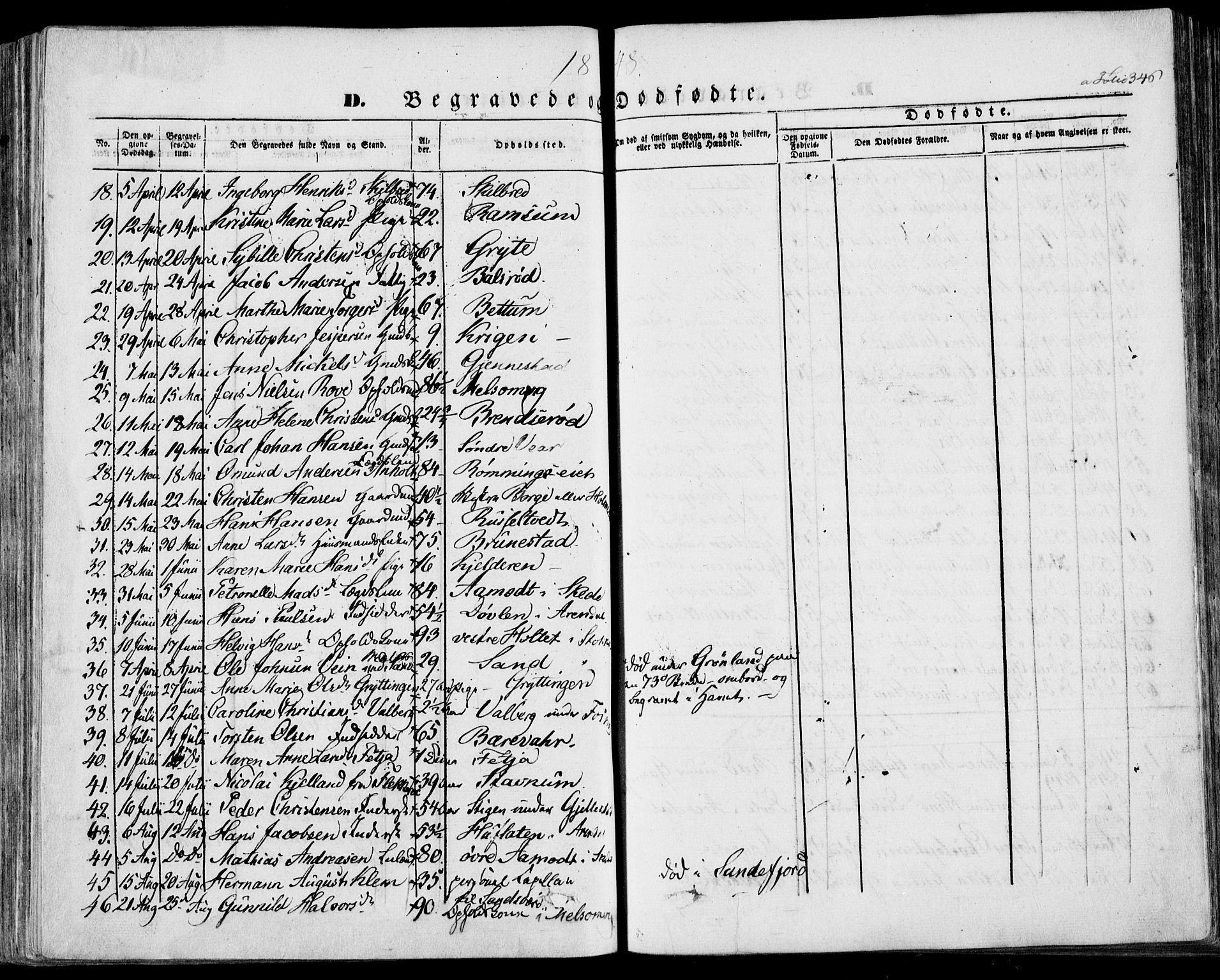 Stokke kirkebøker, AV/SAKO-A-320/F/Fa/L0007: Parish register (official) no. I 7, 1844-1857, p. 346