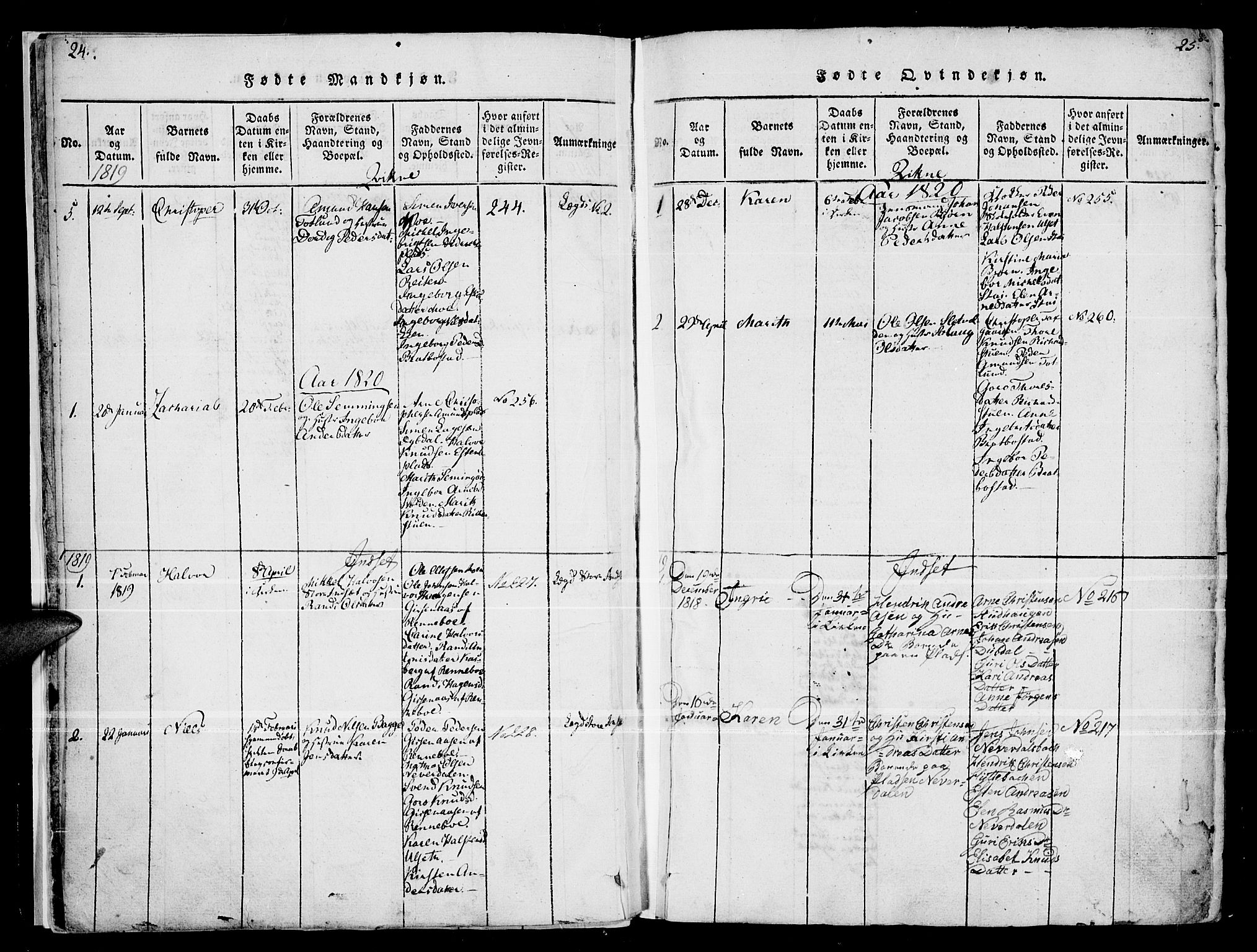 Kvikne prestekontor, SAH/PREST-064/H/Ha/Haa/L0004: Parish register (official) no. 4, 1815-1840, p. 24-25