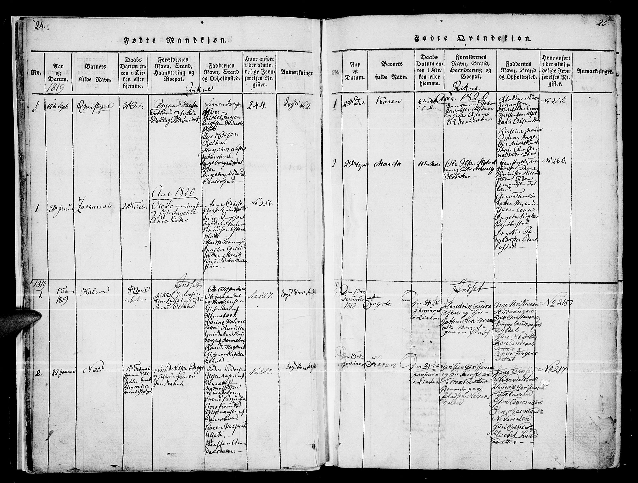 Kvikne prestekontor, AV/SAH-PREST-064/H/Ha/Haa/L0004: Parish register (official) no. 4, 1815-1840, p. 24-25