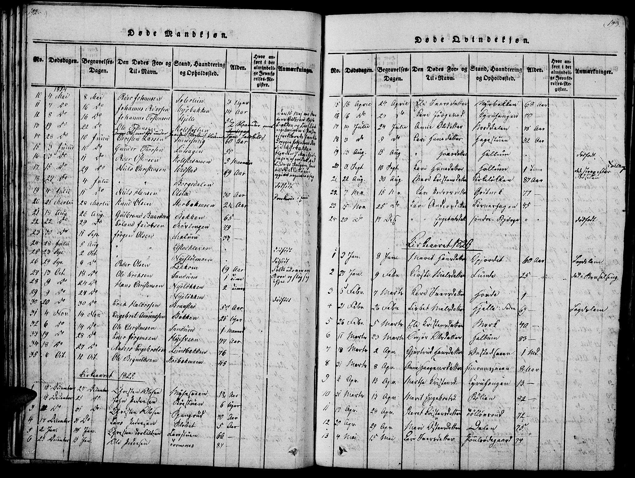 Ringebu prestekontor, SAH/PREST-082/H/Ha/Haa/L0004: Parish register (official) no. 4, 1821-1839, p. 192-193