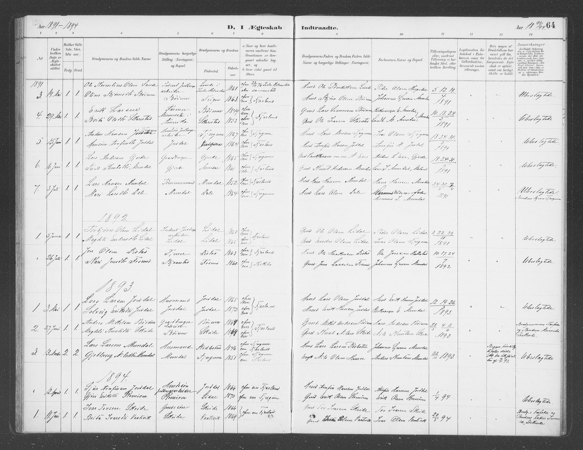 Balestrand sokneprestembete, AV/SAB-A-79601/H/Haa/Haac/L0001: Parish register (official) no. C  1, 1889-1909, p. 64