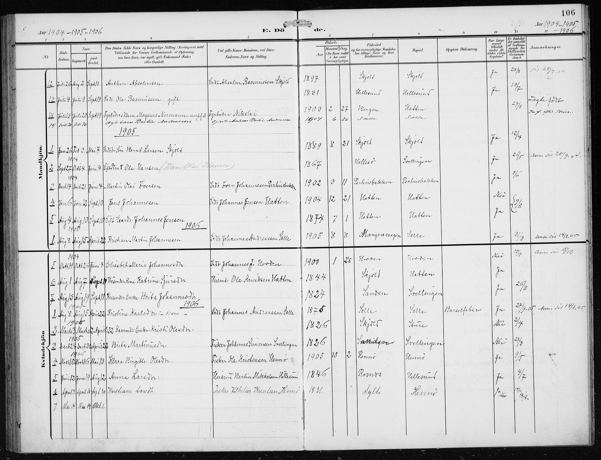 Herdla Sokneprestembete, AV/SAB-A-75701/H/Haa: Parish register (official) no. B 1, 1902-1921, p. 106