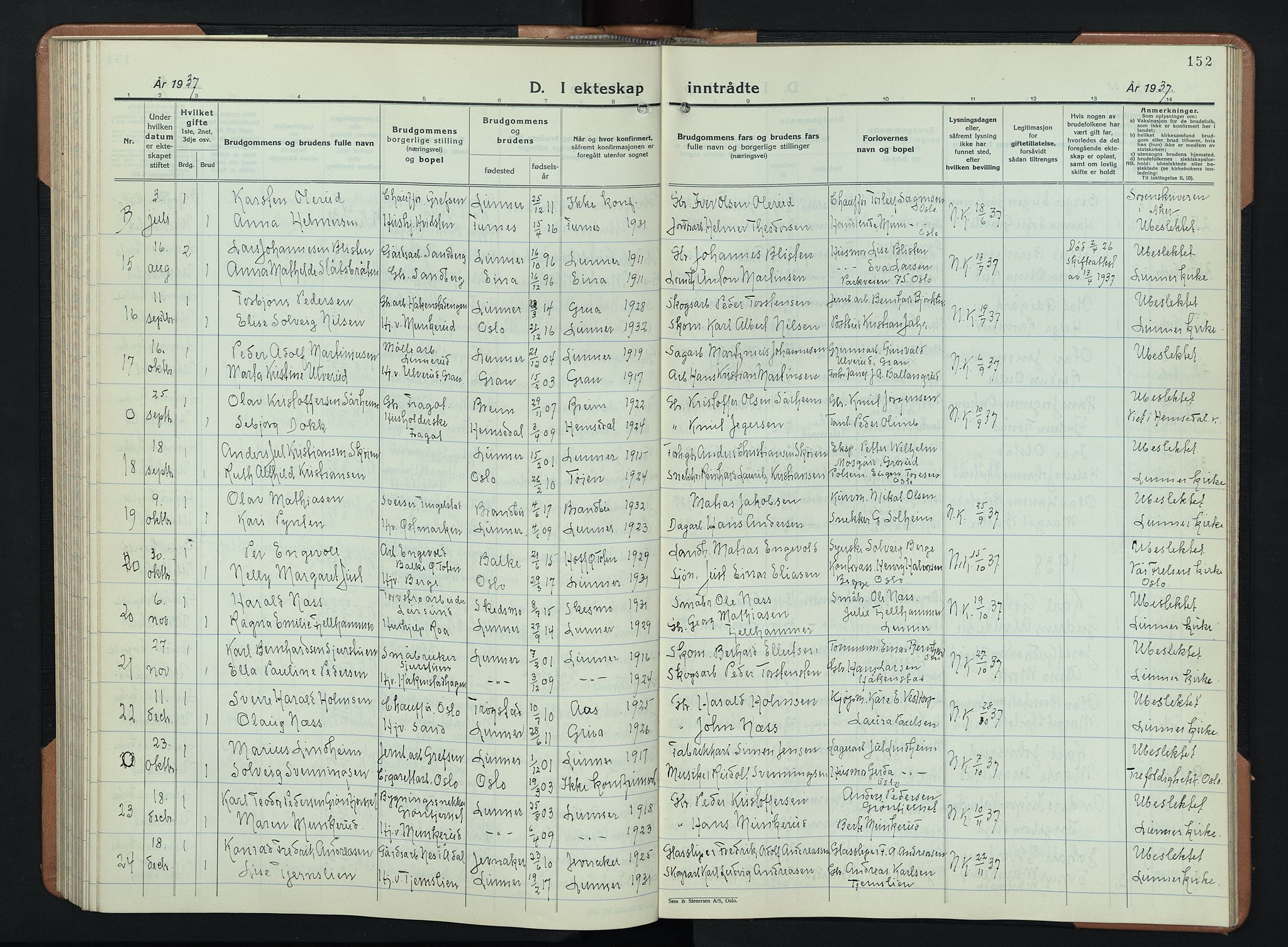 Lunner prestekontor, AV/SAH-PREST-118/H/Ha/Hab/L0003: Parish register (copy) no. 3, 1933-1945, p. 152