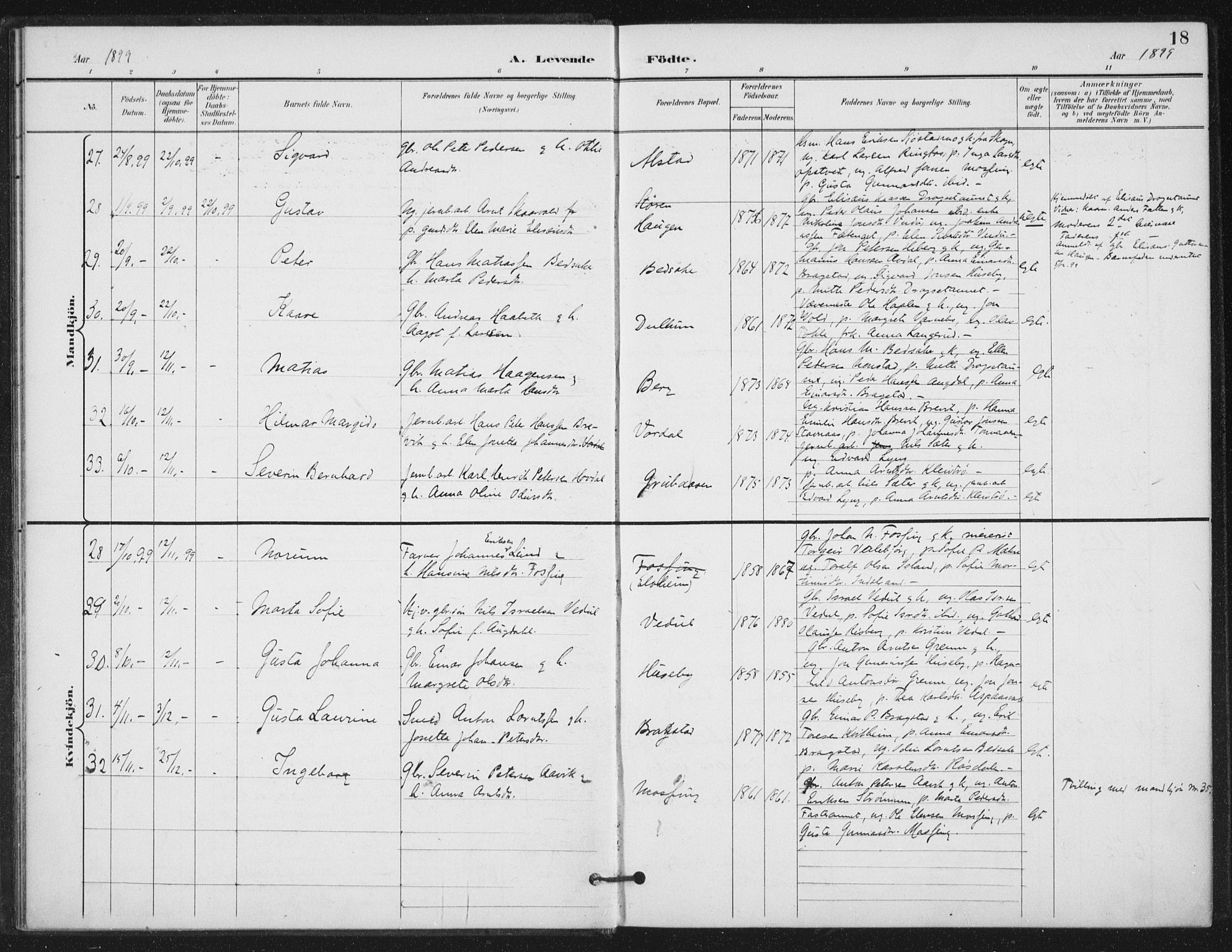 Ministerialprotokoller, klokkerbøker og fødselsregistre - Nord-Trøndelag, AV/SAT-A-1458/714/L0131: Parish register (official) no. 714A02, 1896-1918, p. 18