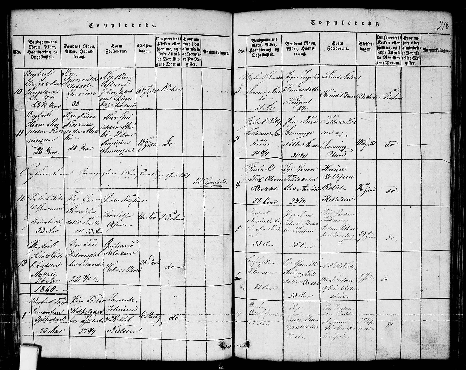 Nissedal kirkebøker, SAKO/A-288/G/Ga/L0001: Parish register (copy) no. I 1, 1814-1860, p. 218