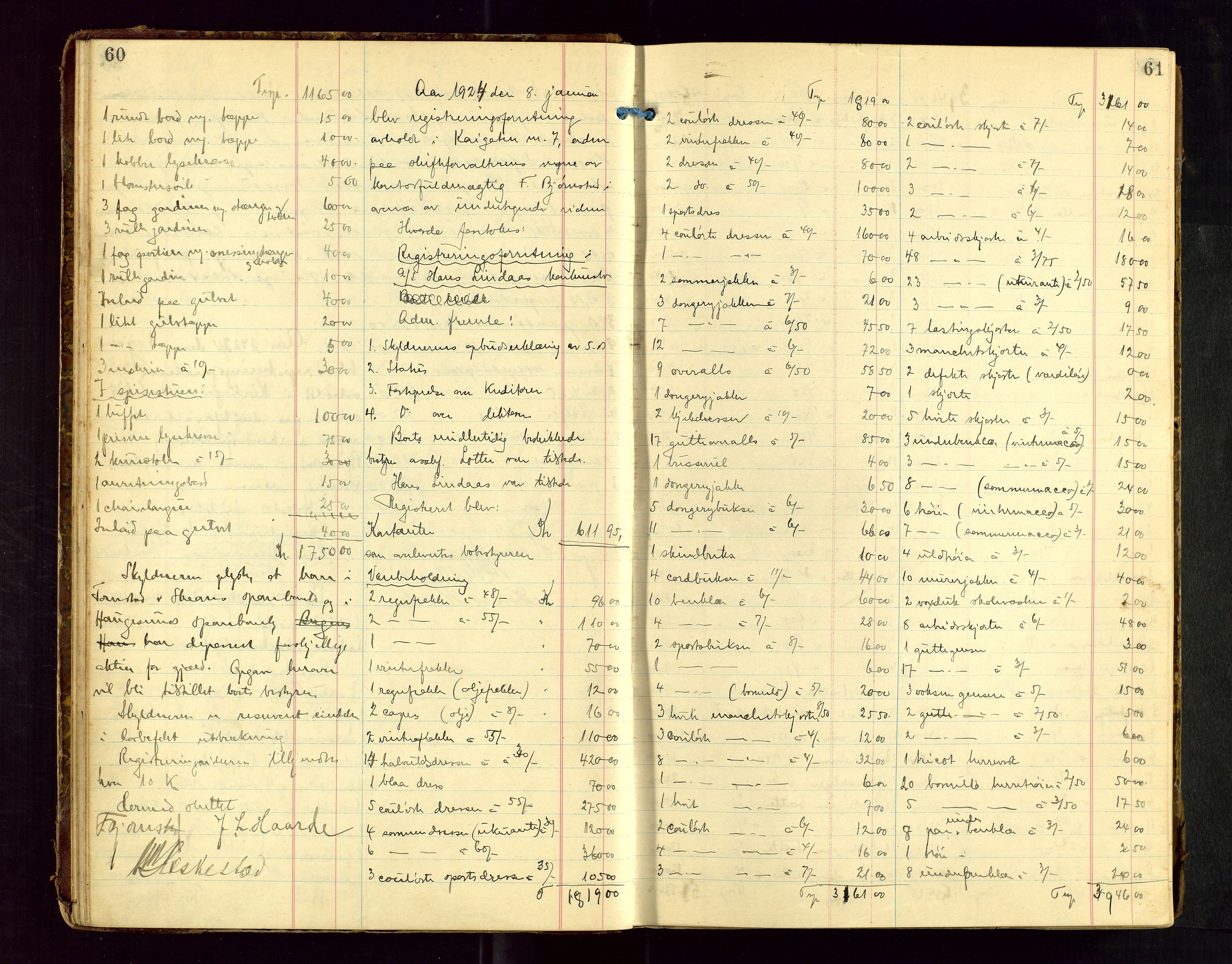 Haugesund tingrett, AV/SAST-A-101415/01/IV/IVB/L0005: Skifteregistreringsprotokoll, med register, 1923-1929, p. 60-61