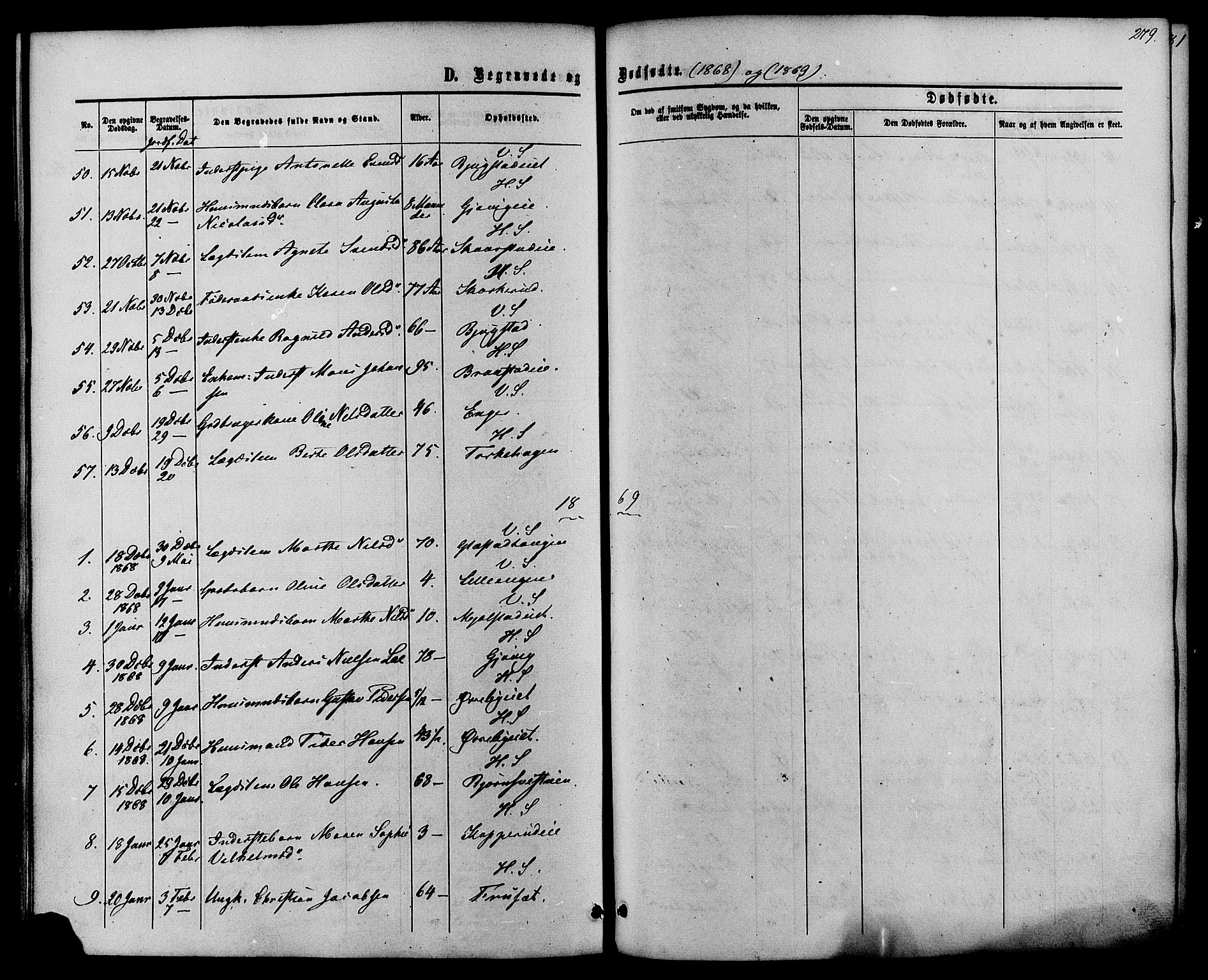 Vardal prestekontor, SAH/PREST-100/H/Ha/Haa/L0007: Parish register (official) no. 7, 1867-1878, p. 279