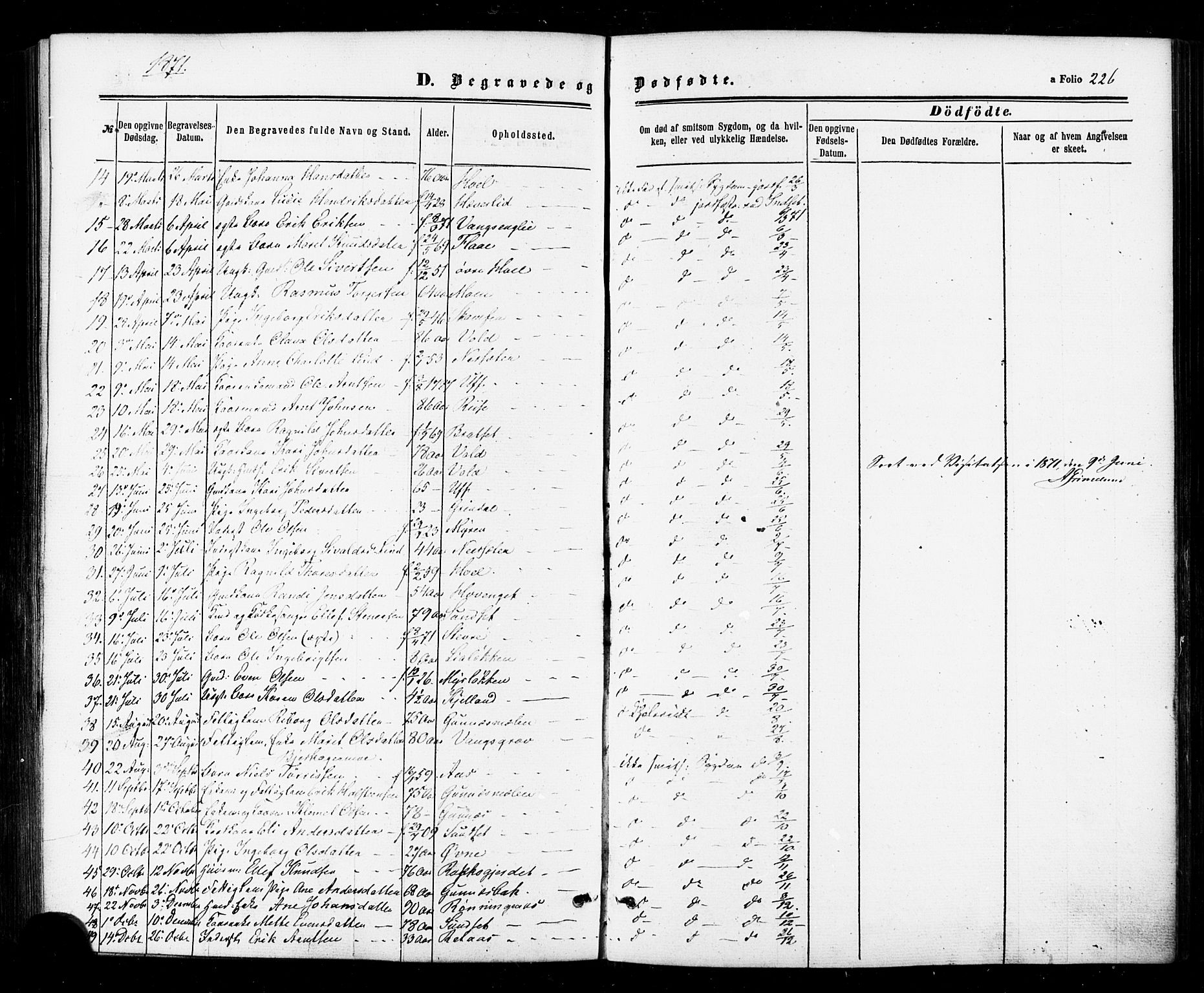 Ministerialprotokoller, klokkerbøker og fødselsregistre - Sør-Trøndelag, SAT/A-1456/674/L0870: Parish register (official) no. 674A02, 1861-1879, p. 226