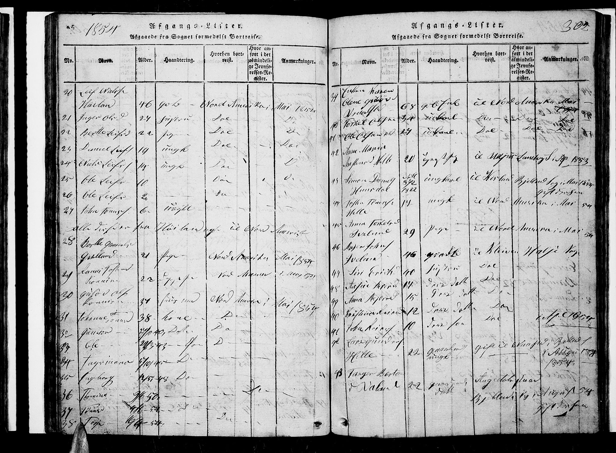 Nord-Audnedal sokneprestkontor, AV/SAK-1111-0032/F/Fb/Fba/L0001: Parish register (copy) no. B 1, 1815-1856, p. 302