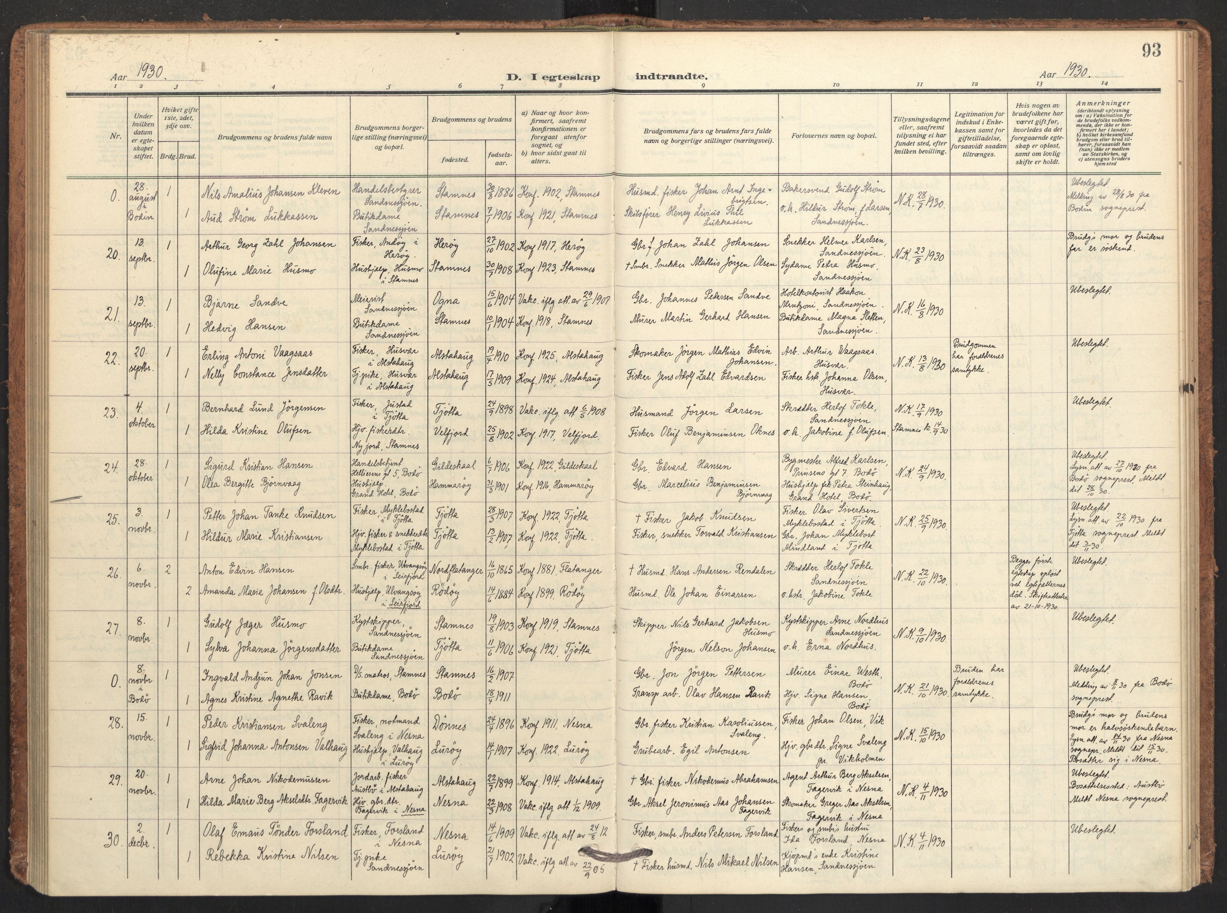 Ministerialprotokoller, klokkerbøker og fødselsregistre - Nordland, AV/SAT-A-1459/831/L0473: Parish register (official) no. 831A04, 1909-1934, p. 93