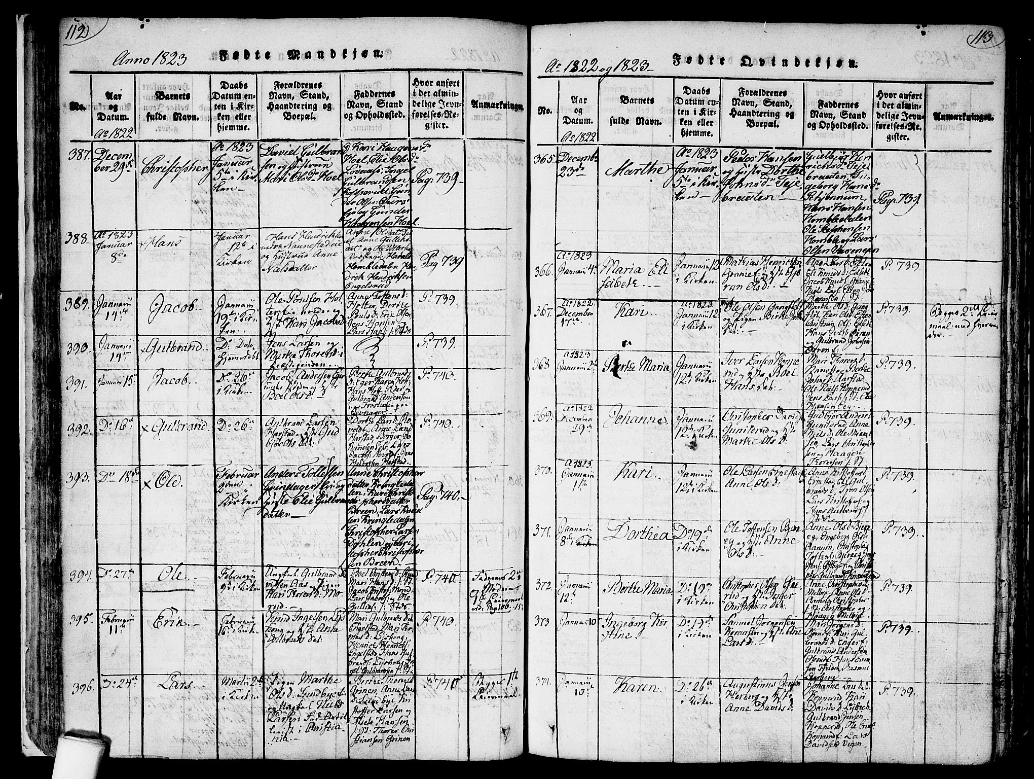 Nannestad prestekontor Kirkebøker, SAO/A-10414a/F/Fa/L0009: Parish register (official) no. I 9, 1815-1840, p. 112-113