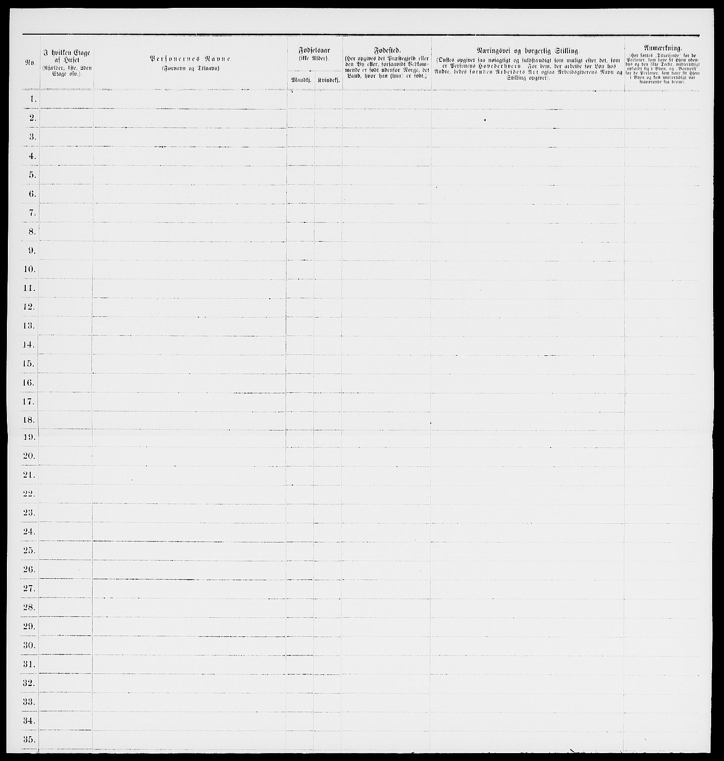 RA, 1885 census for 0104 Moss, 1885, p. 728