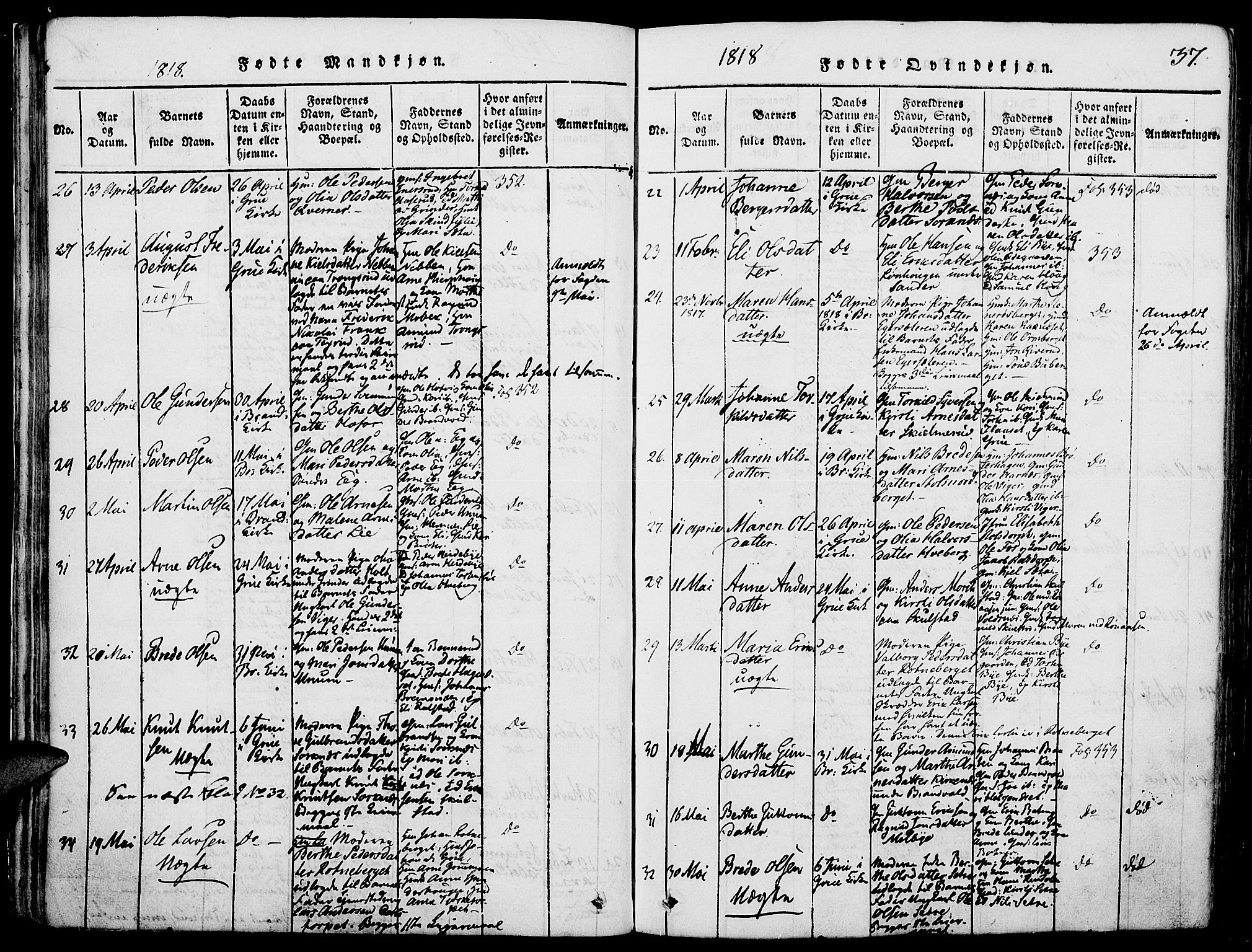 Grue prestekontor, AV/SAH-PREST-036/H/Ha/Haa/L0006: Parish register (official) no. 6, 1814-1830, p. 37