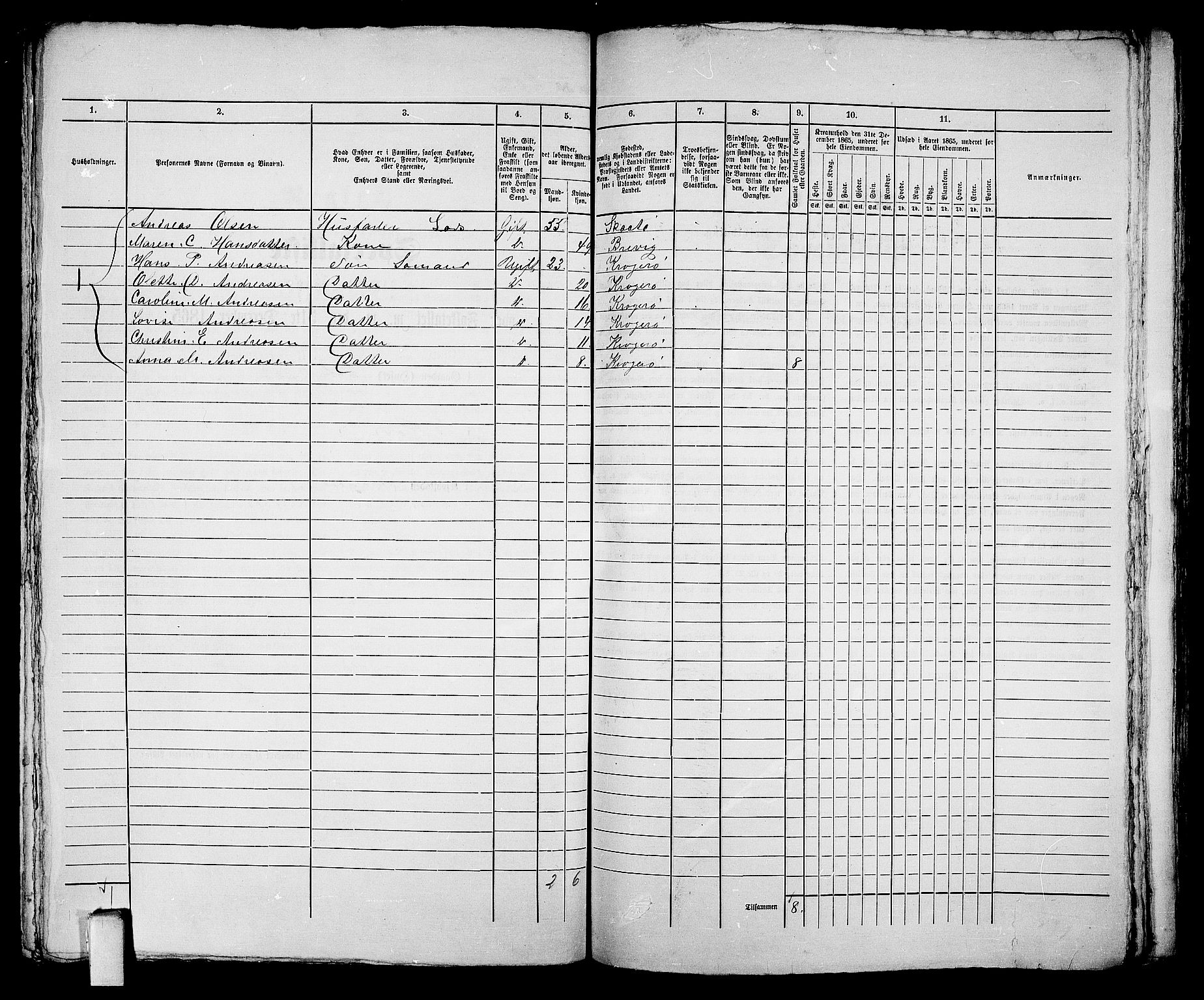 RA, 1865 census for Kragerø/Kragerø, 1865, p. 415