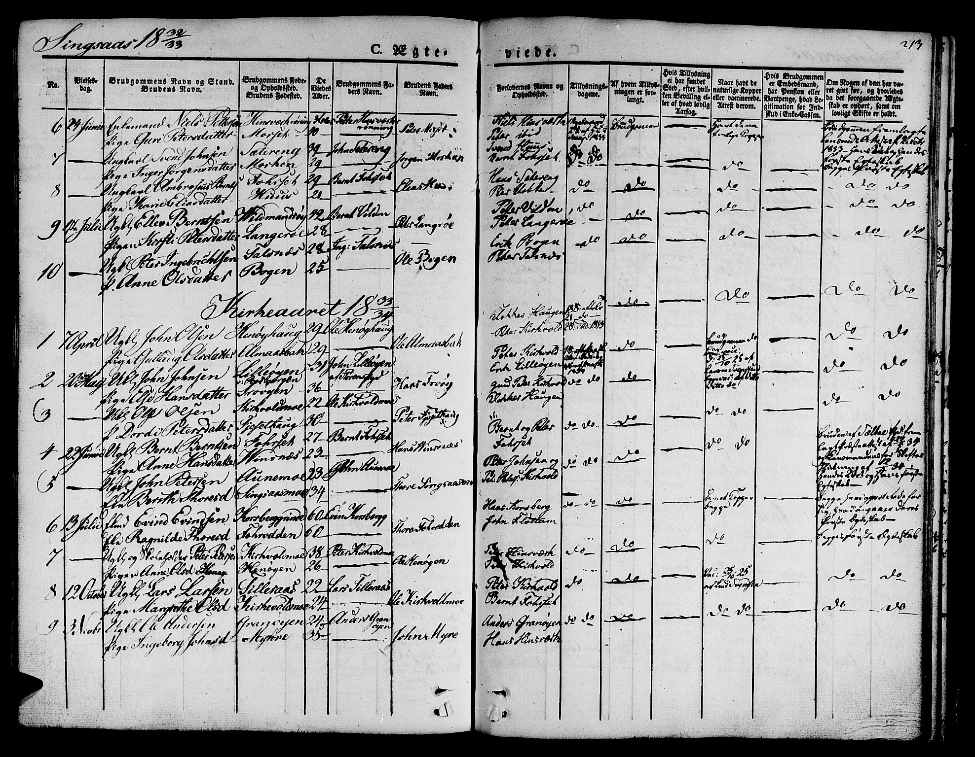 Ministerialprotokoller, klokkerbøker og fødselsregistre - Sør-Trøndelag, SAT/A-1456/685/L0958: Parish register (official) no. 685A04 /2, 1829-1845, p. 213
