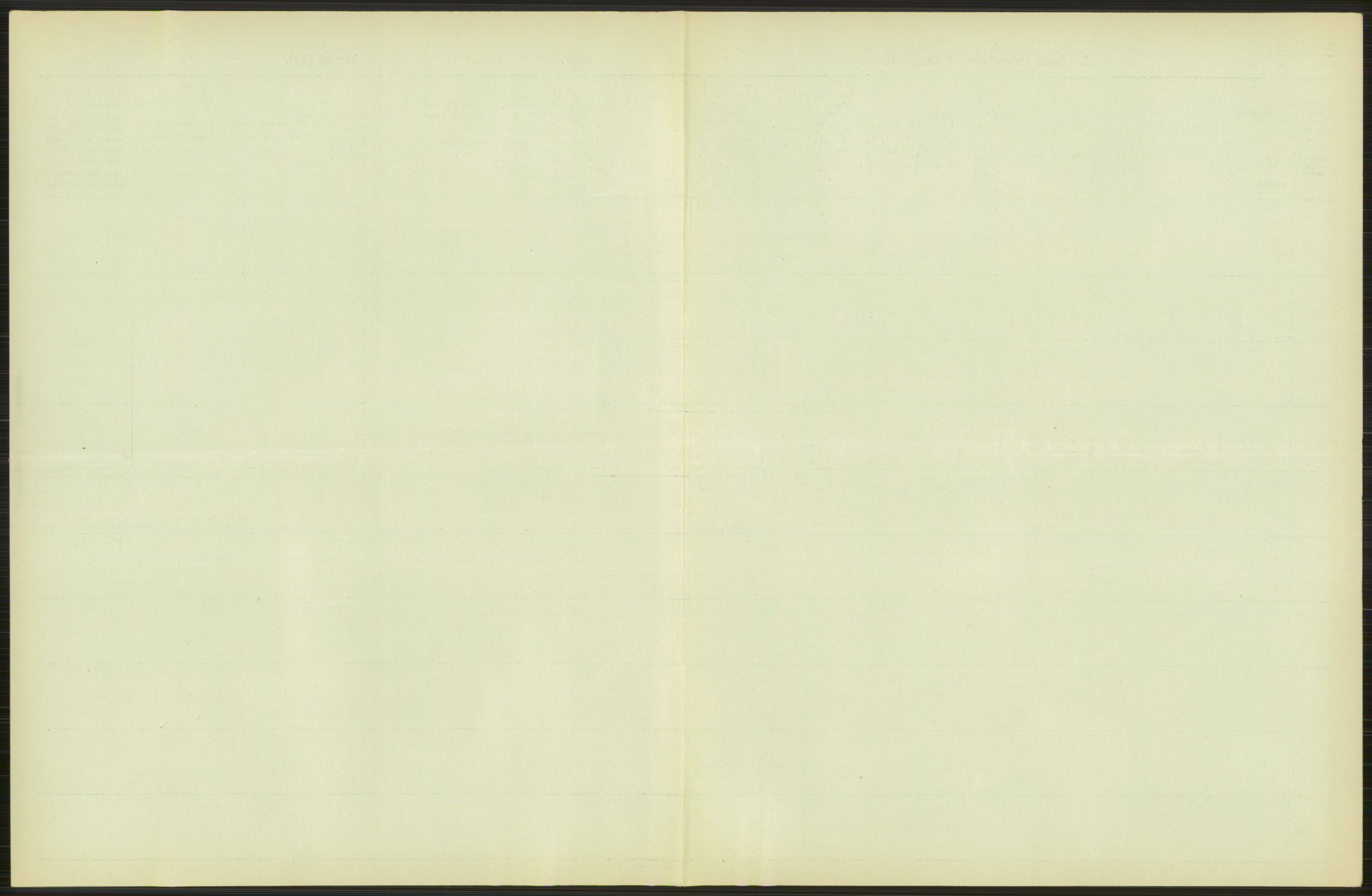 Statistisk sentralbyrå, Sosiodemografiske emner, Befolkning, RA/S-2228/D/Df/Dfb/Dfbg/L0036: S. Bergenhus amt: Døde, dødfødte. Bygder., 1917, p. 621