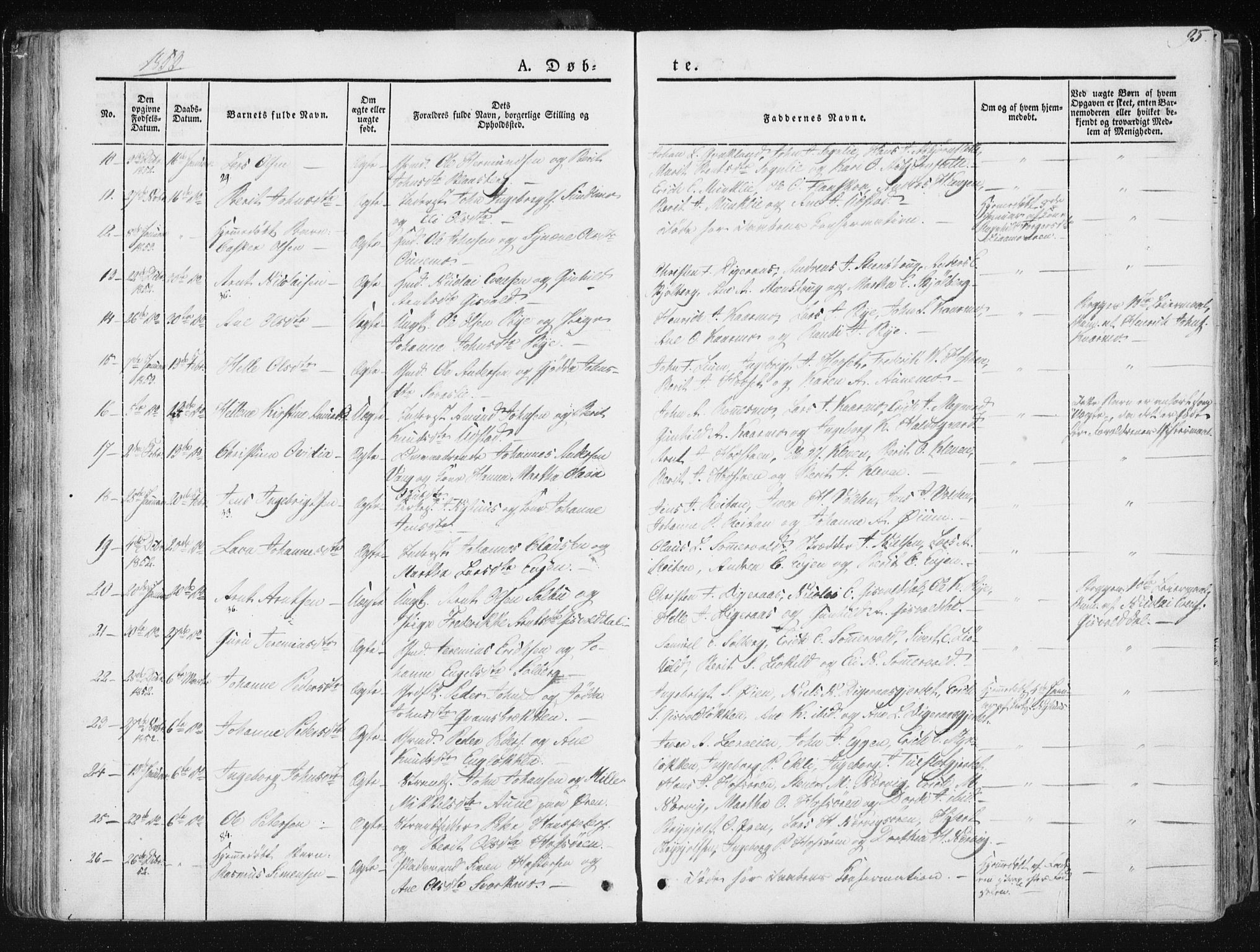 Ministerialprotokoller, klokkerbøker og fødselsregistre - Sør-Trøndelag, AV/SAT-A-1456/668/L0805: Parish register (official) no. 668A05, 1840-1853, p. 95