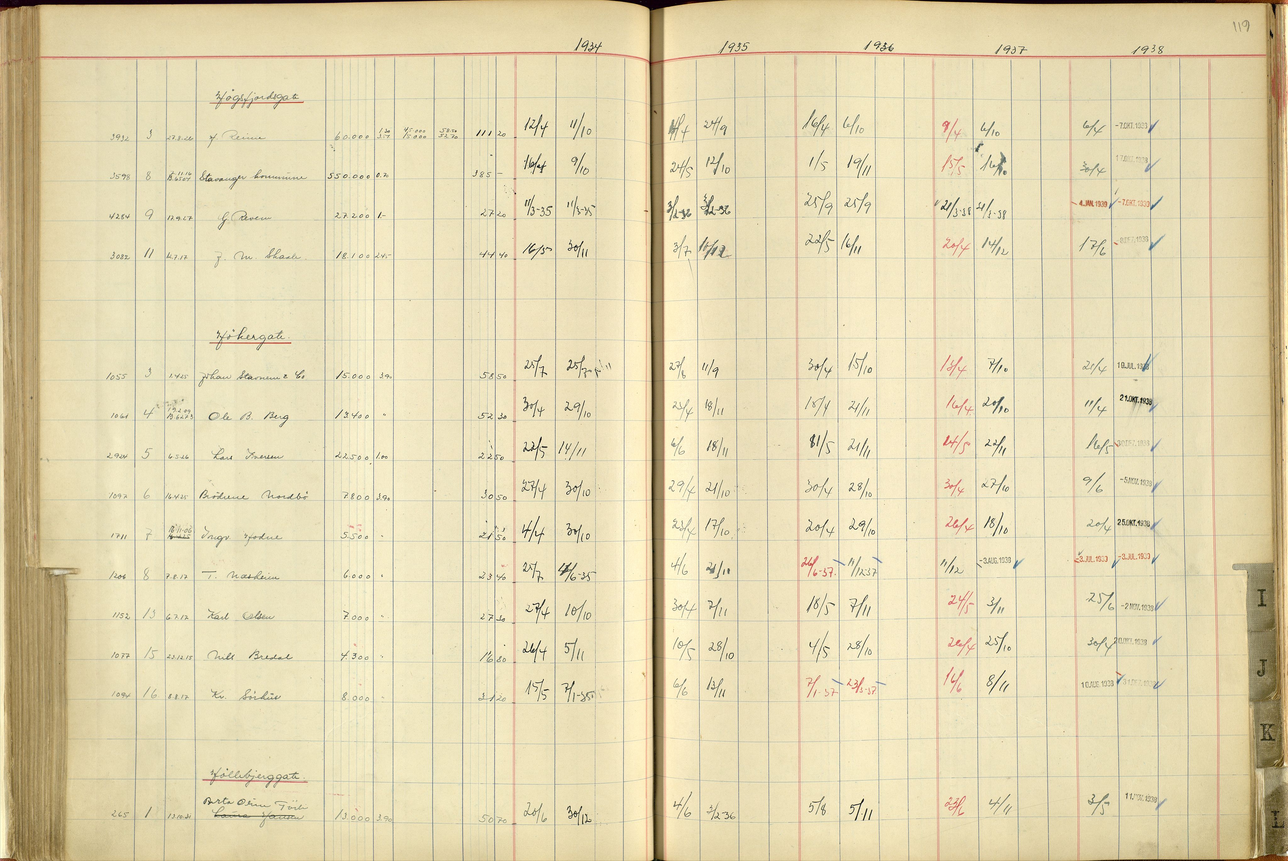 Norges Brannkasse Stavanger, AV/SAST-A-102143/F/Fc/L0004: Brannkontingentprotokoll A-L, 1934-1938, p. 118b-119a