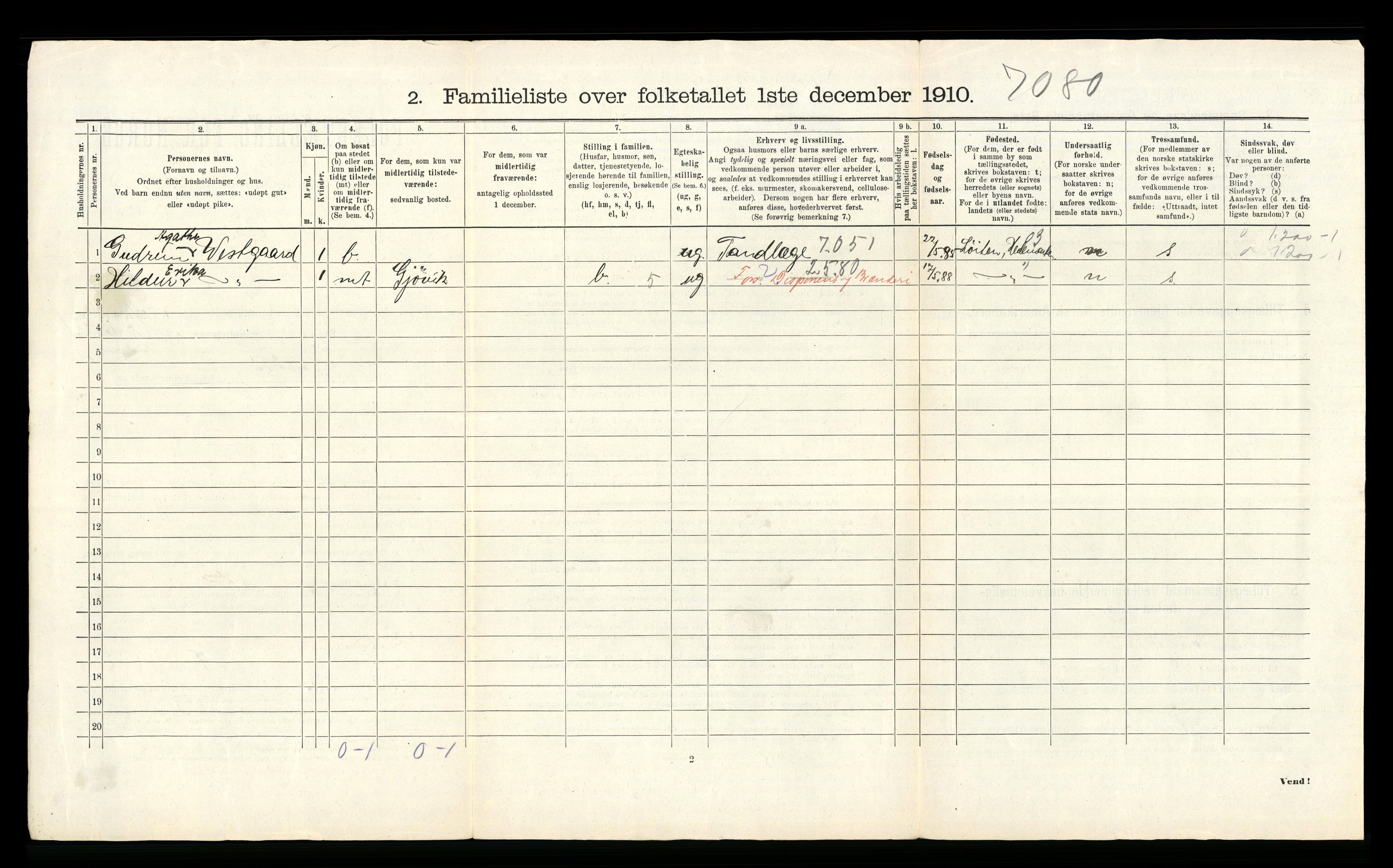 RA, 1910 census for Fredrikstad, 1910, p. 4703