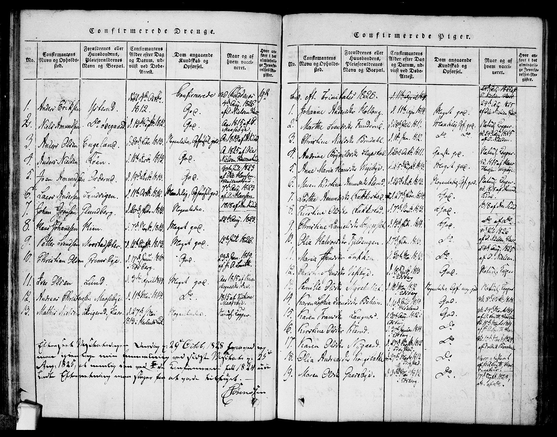 Rødenes prestekontor Kirkebøker, AV/SAO-A-2005/F/Fa/L0004: Parish register (official) no. I 4, 1814-1838, p. 19