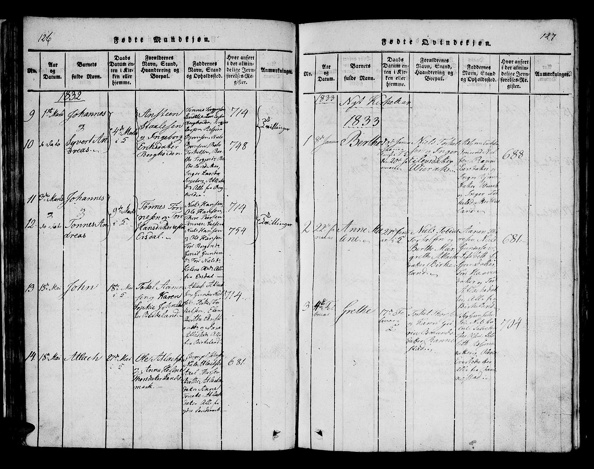 Bakke sokneprestkontor, AV/SAK-1111-0002/F/Fa/Faa/L0003: Parish register (official) no. A 3, 1815-1835, p. 126-127