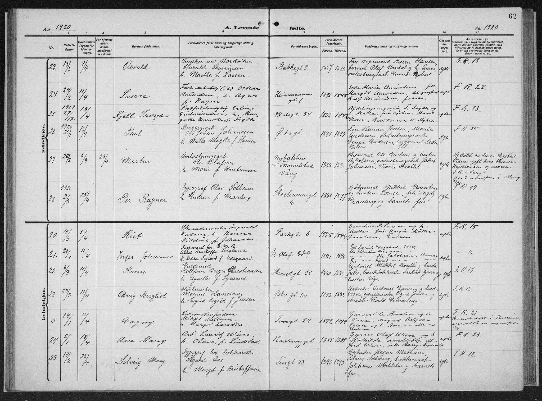 Hamar prestekontor, AV/SAH-DOMPH-002/H/Ha/Haa/L0002: Parish register (official) no. 2, 1915-1936, p. 62