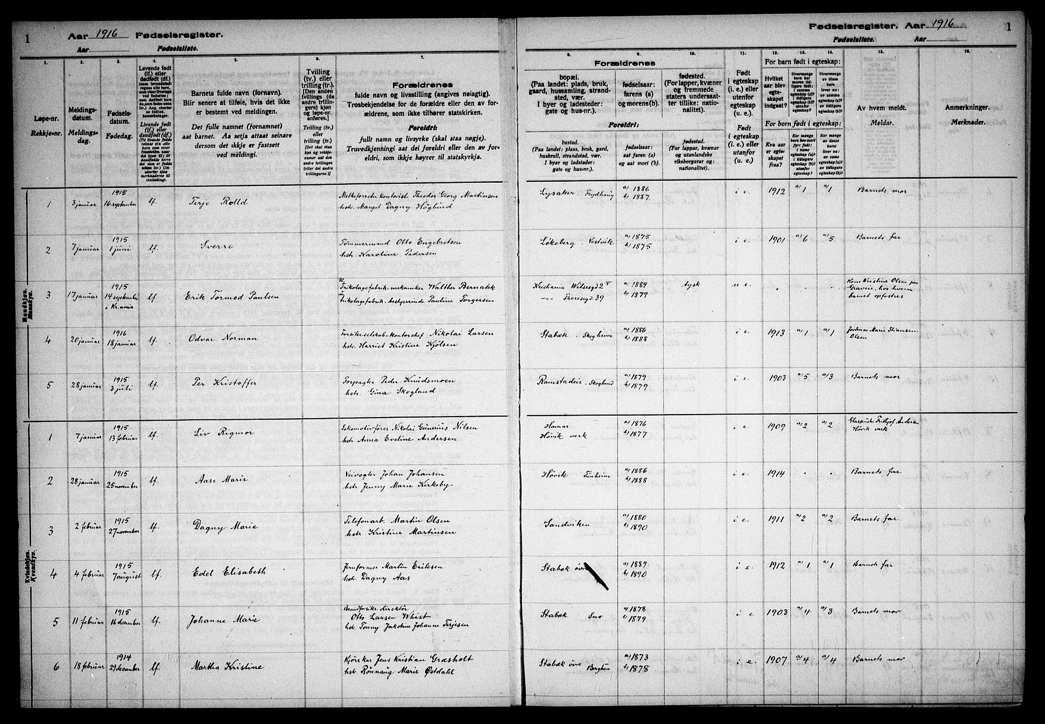 Østre Bærum prestekontor Kirkebøker, SAO/A-10887/J/Ja/L0001: Birth register no. 1, 1916-1922, p. 1