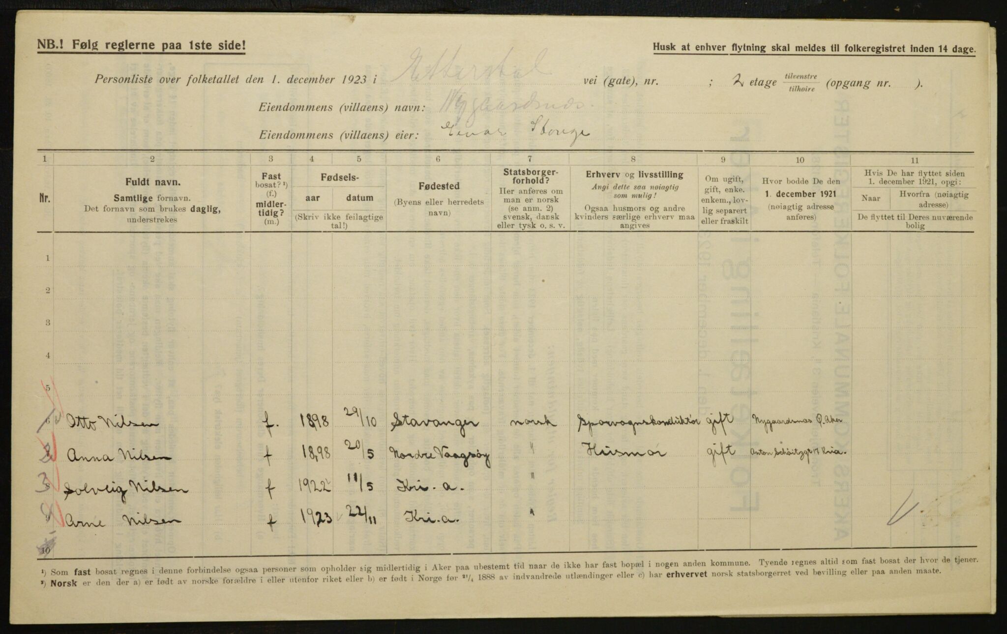 , Municipal Census 1923 for Aker, 1923, p. 23636