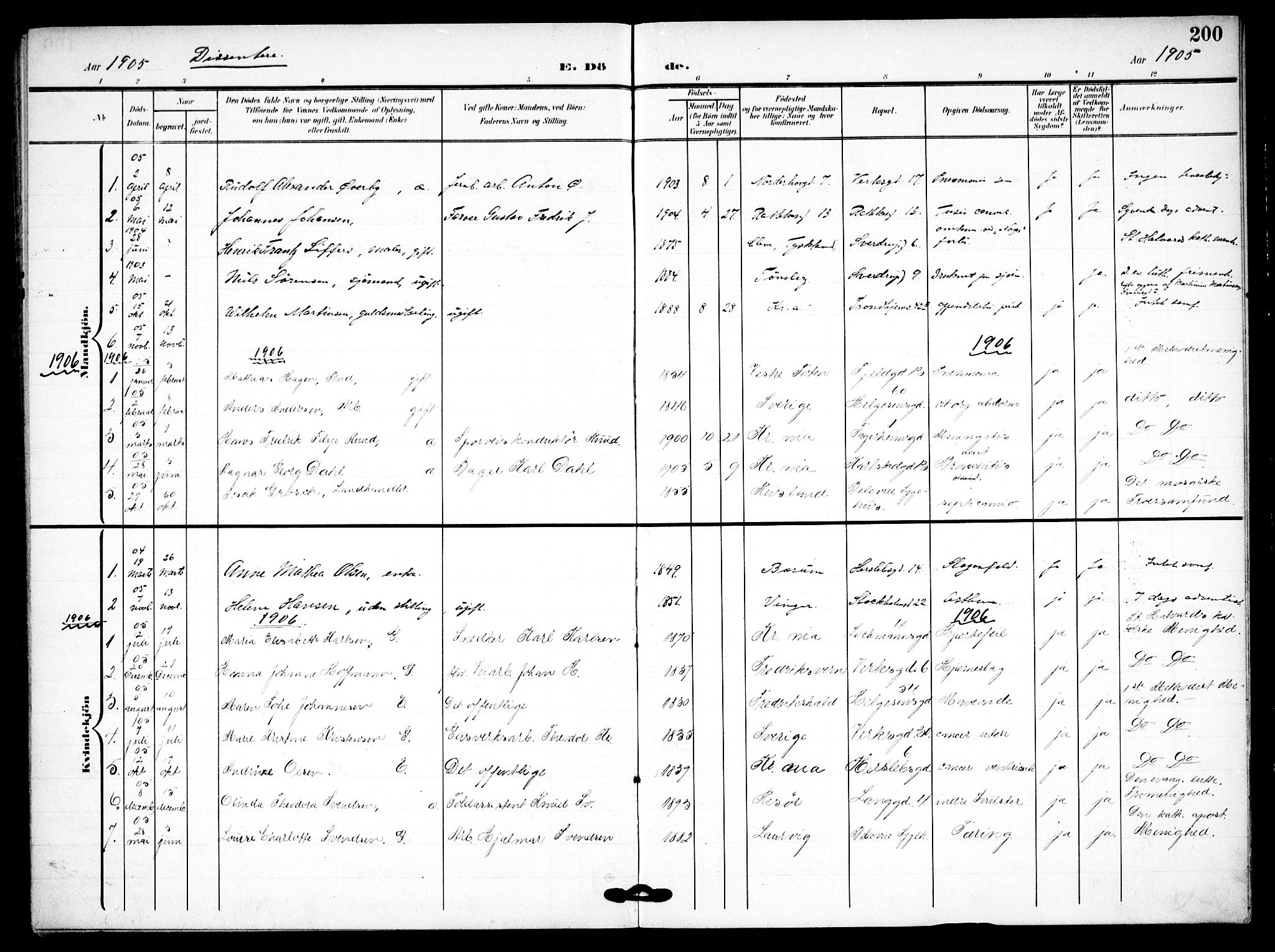 Petrus prestekontor Kirkebøker, SAO/A-10872/F/Fa/L0010: Parish register (official) no. 10, 1904-1916, p. 200
