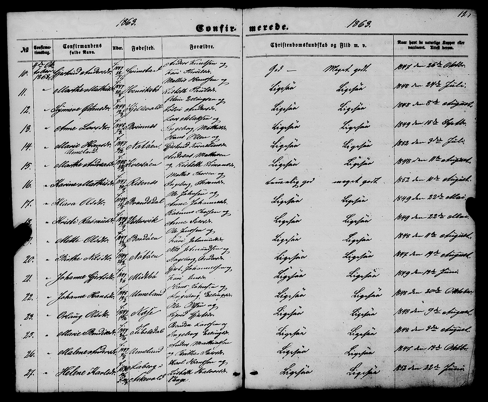 Gulen sokneprestembete, AV/SAB-A-80201/H/Haa/Haaa/L0022: Parish register (official) no. A 22, 1859-1869, p. 124