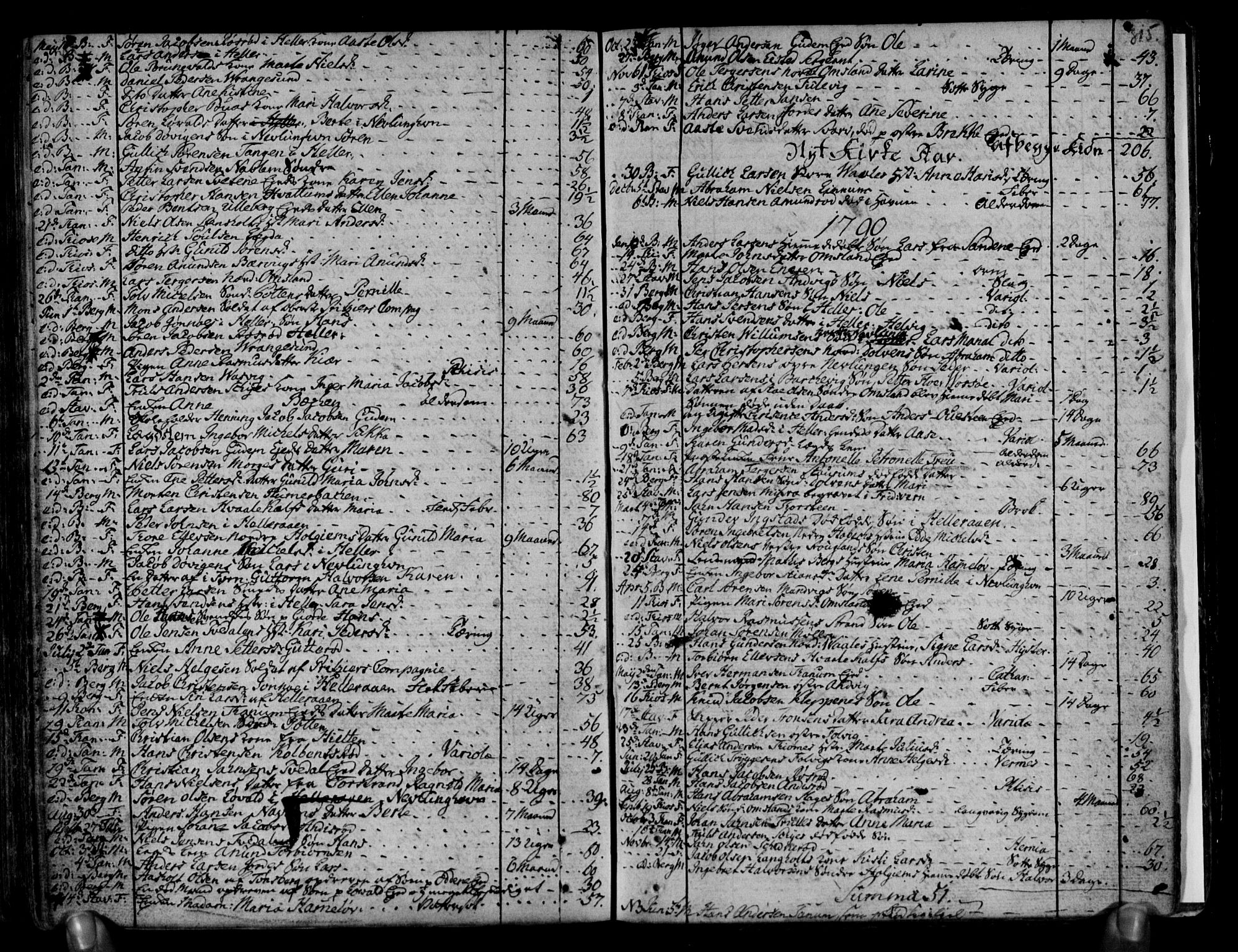 Brunlanes kirkebøker, AV/SAKO-A-342/F/Fa/L0001: Parish register (official) no. I 1, 1766-1801, p. 314-315