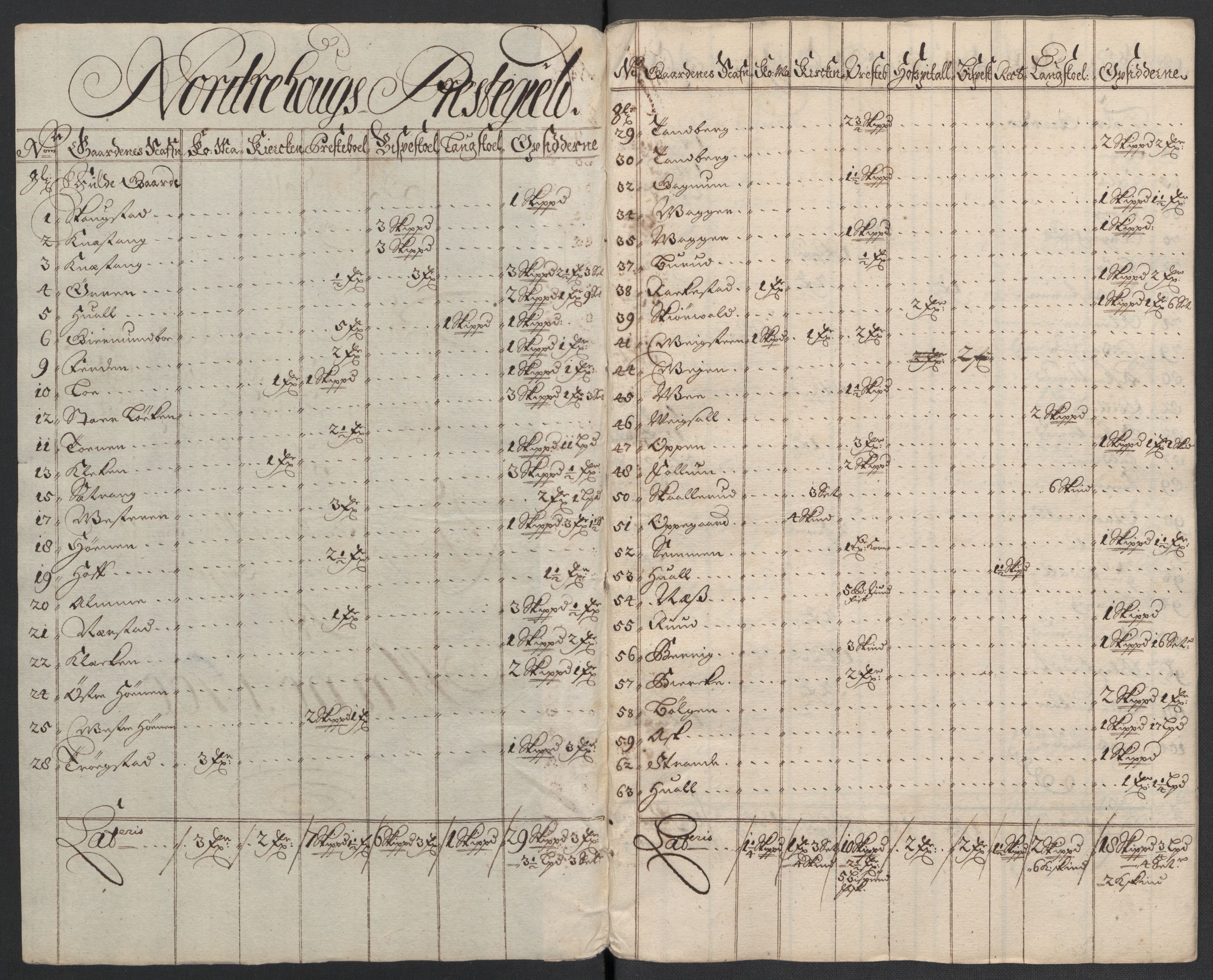 Rentekammeret inntil 1814, Reviderte regnskaper, Fogderegnskap, AV/RA-EA-4092/R22/L1457: Fogderegnskap Ringerike, Hallingdal og Buskerud, 1700, p. 133