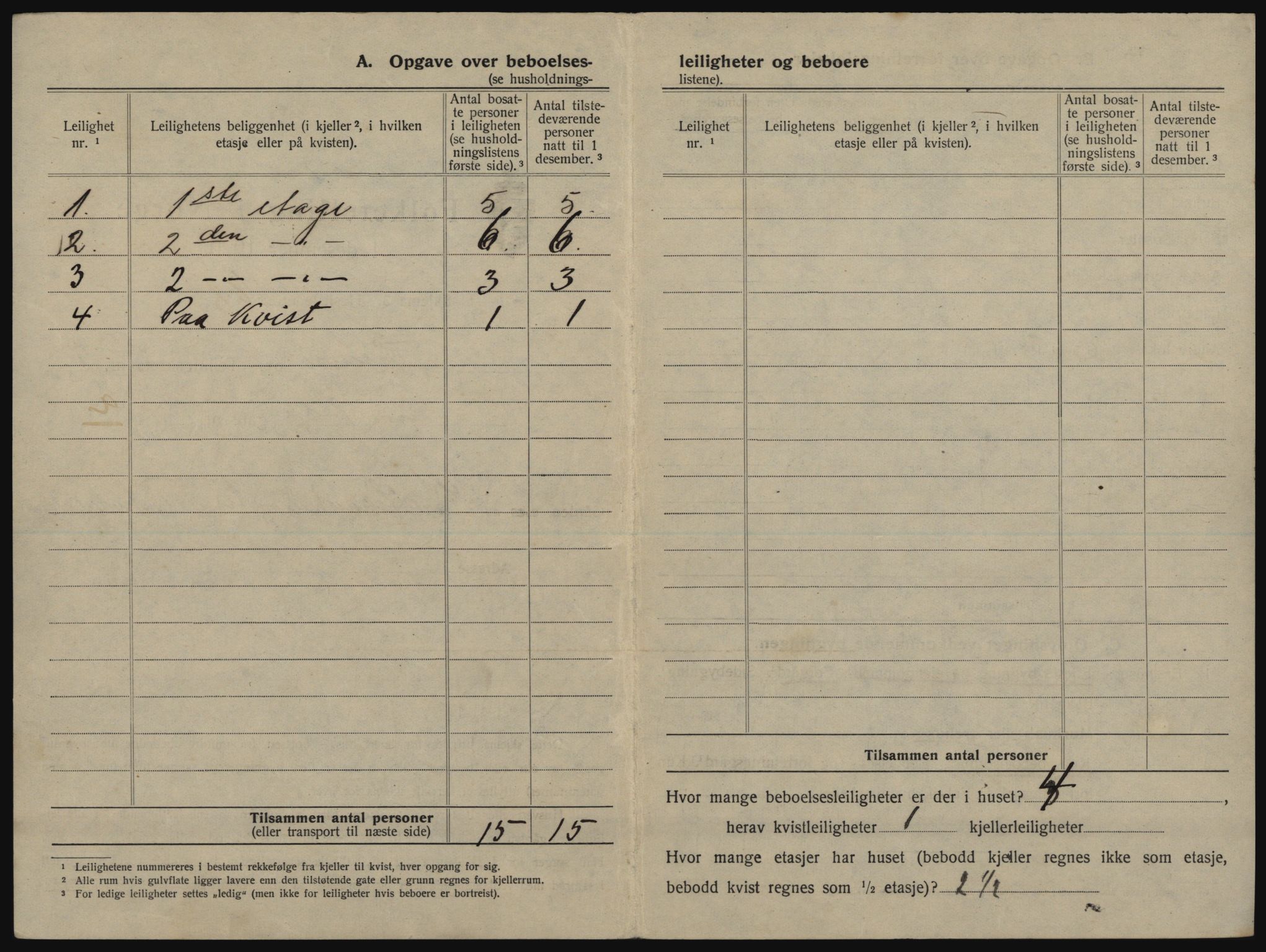 SATØ, 1920 census for Tromsø, 1920, p. 1272