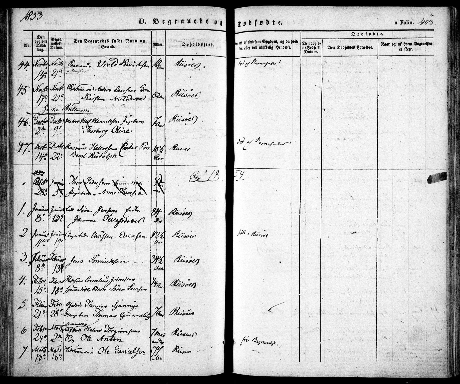 Risør sokneprestkontor, SAK/1111-0035/F/Fa/L0003: Parish register (official) no. A 3, 1838-1864, p. 403