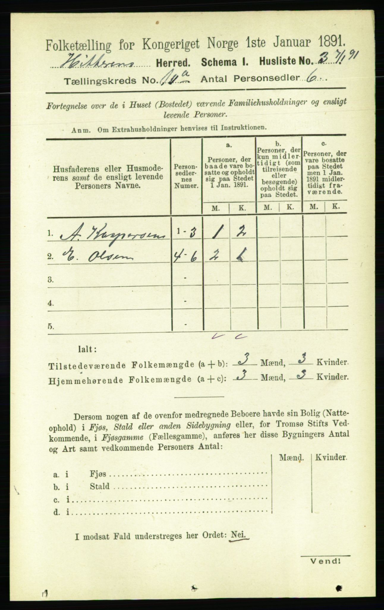 RA, 1891 census for 1617 Hitra, 1891, p. 2214