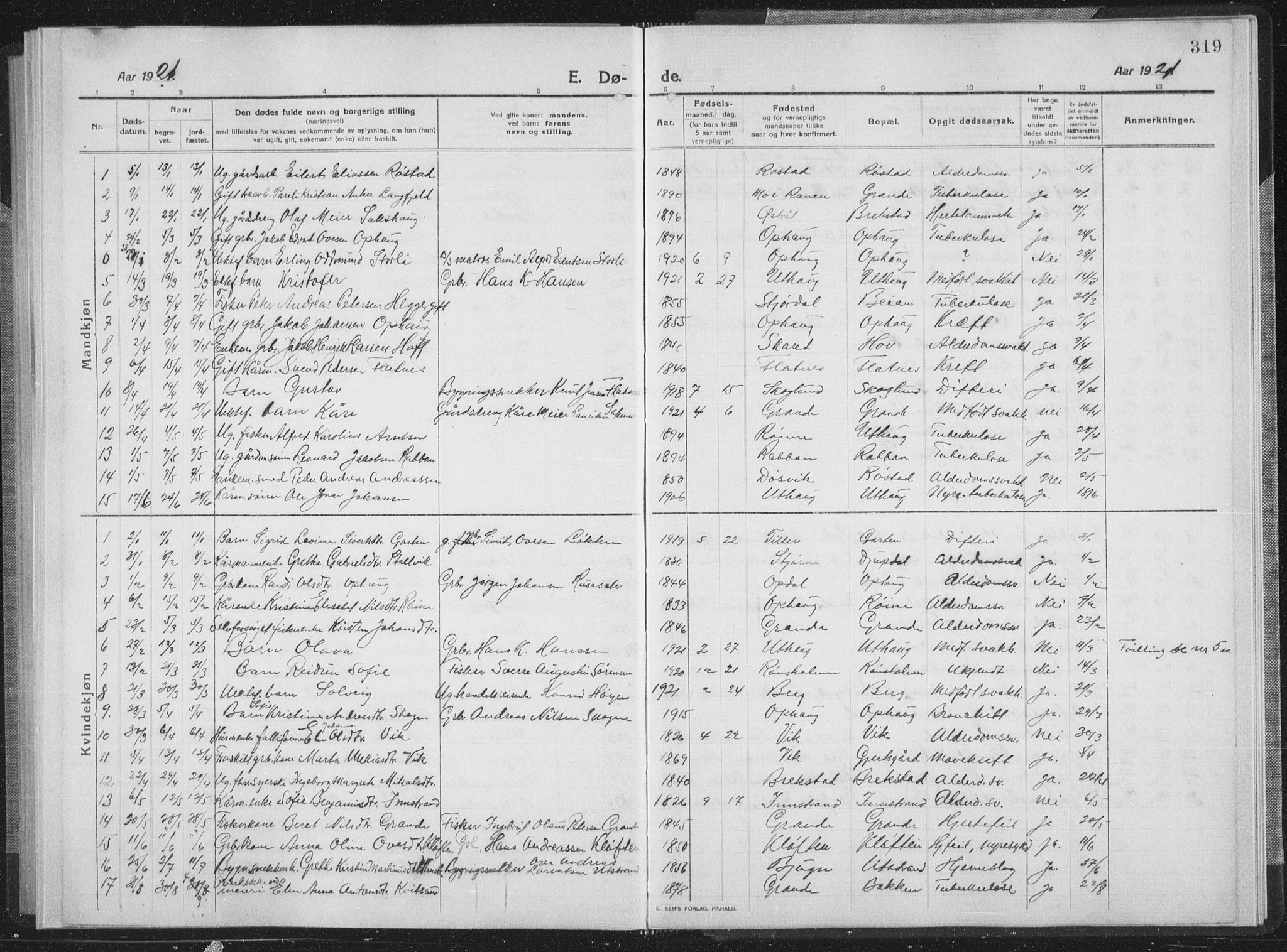 Ministerialprotokoller, klokkerbøker og fødselsregistre - Sør-Trøndelag, SAT/A-1456/659/L0747: Parish register (copy) no. 659C04, 1913-1938, p. 319