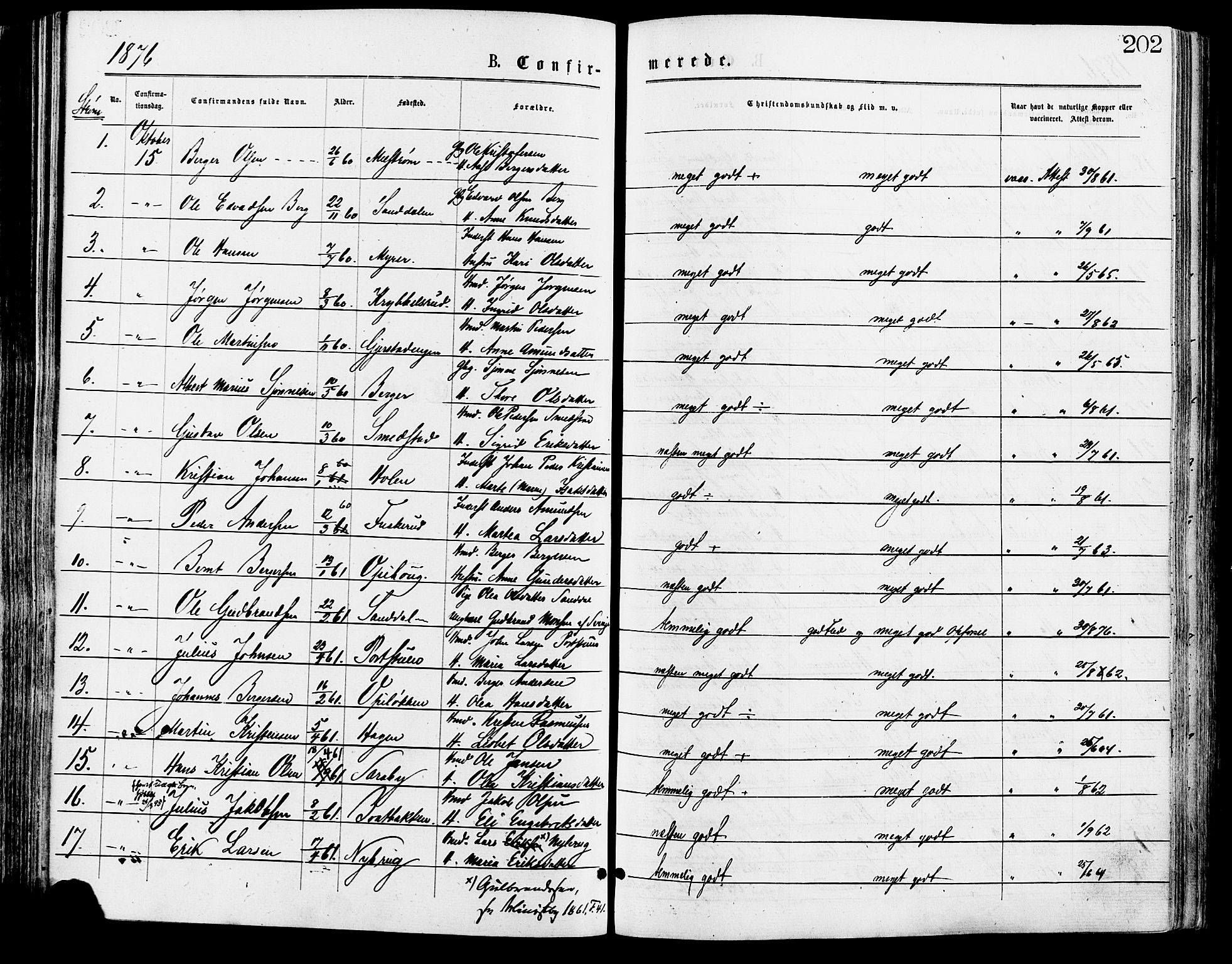 Sør-Odal prestekontor, AV/SAH-PREST-030/H/Ha/Haa/L0005: Parish register (official) no. 5, 1876-1885, p. 202