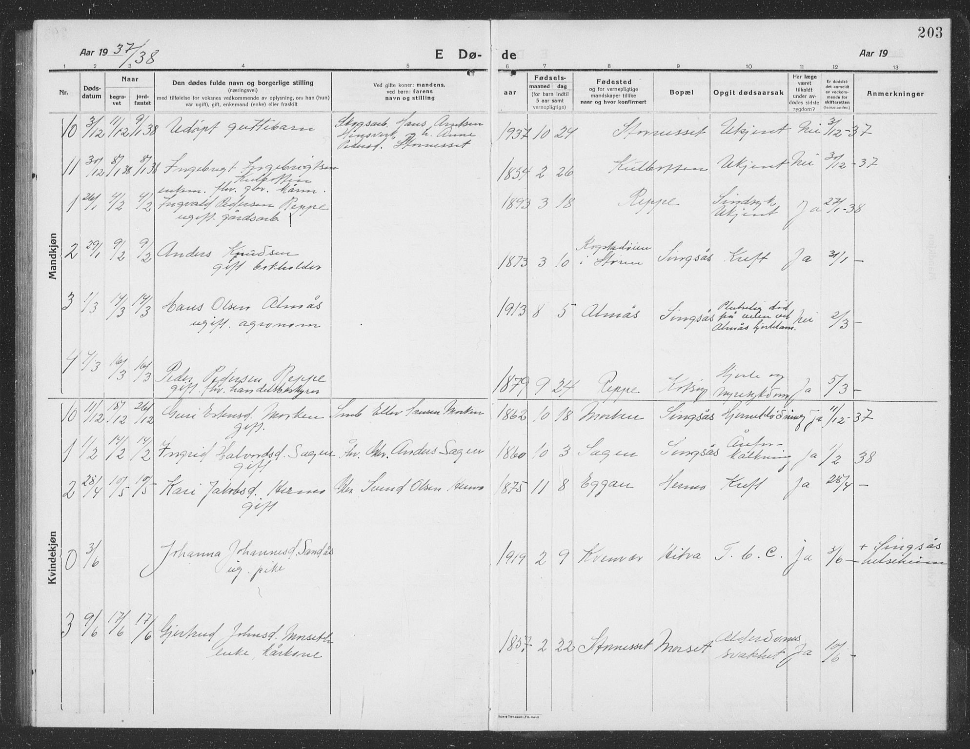 Ministerialprotokoller, klokkerbøker og fødselsregistre - Sør-Trøndelag, SAT/A-1456/688/L1030: Parish register (copy) no. 688C05, 1916-1939, p. 203