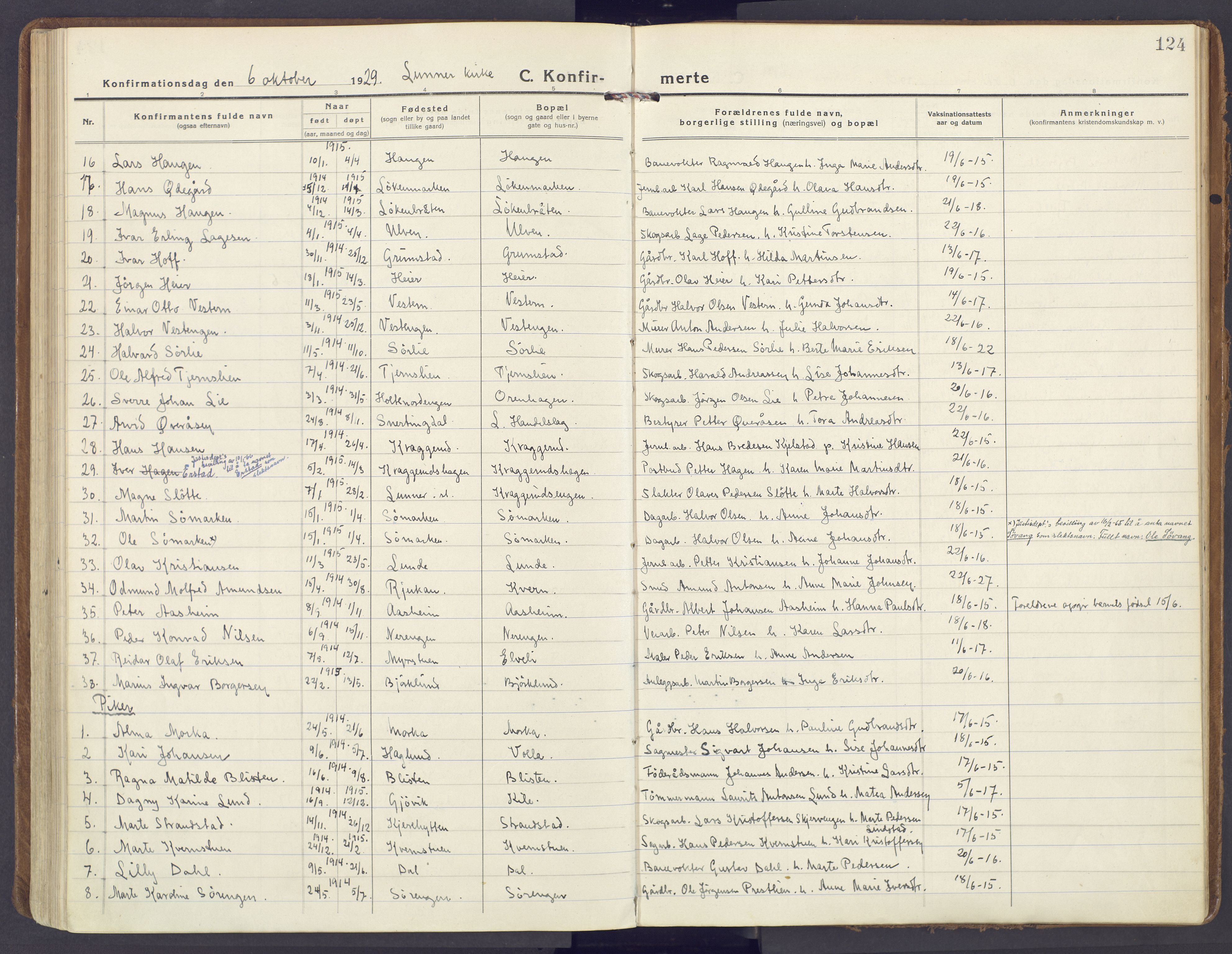 Lunner prestekontor, AV/SAH-PREST-118/H/Ha/Haa/L0002: Parish register (official) no. 2, 1922-1931, p. 124