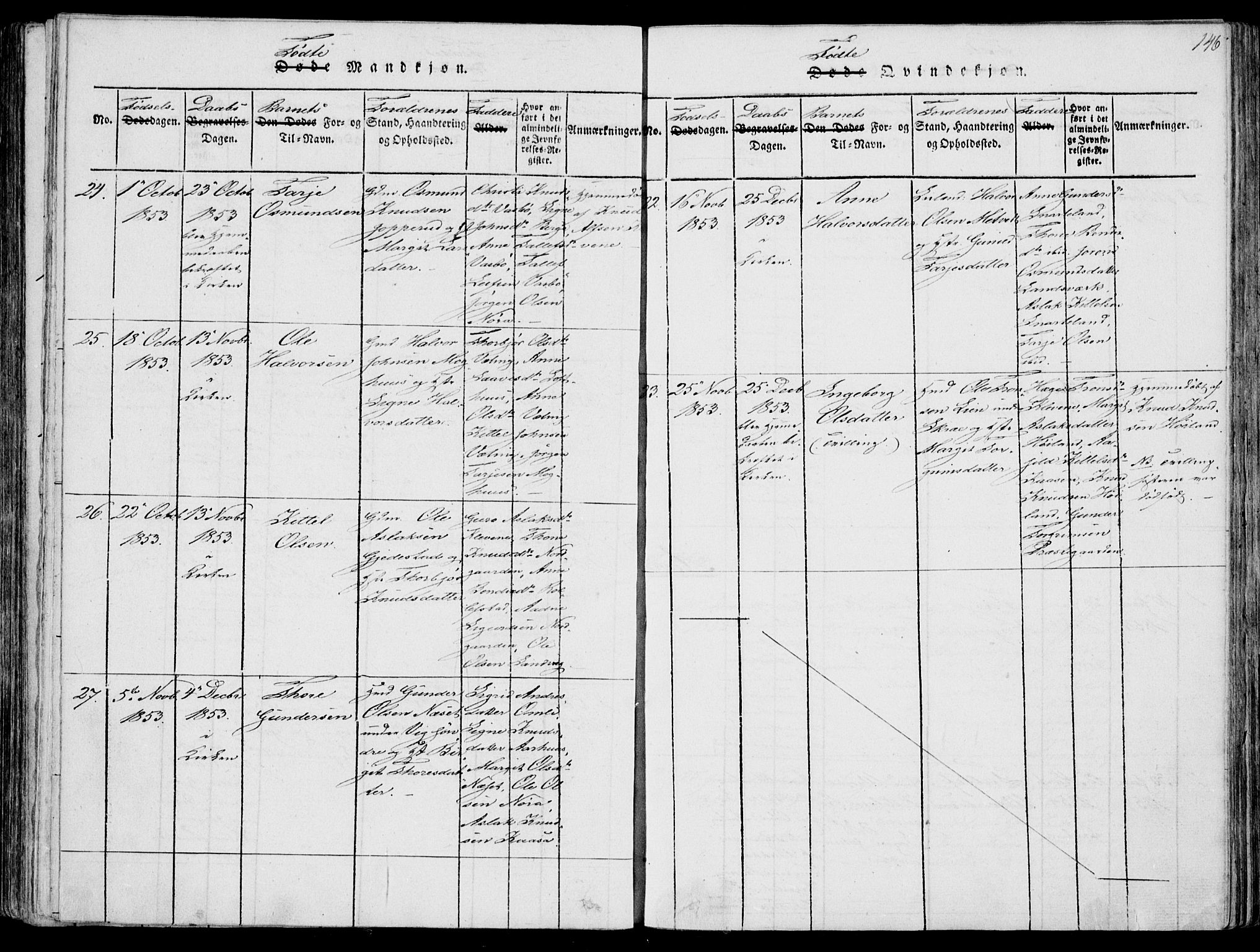 Fyresdal kirkebøker, SAKO/A-263/F/Fa/L0004: Parish register (official) no. I 4, 1815-1854, p. 146