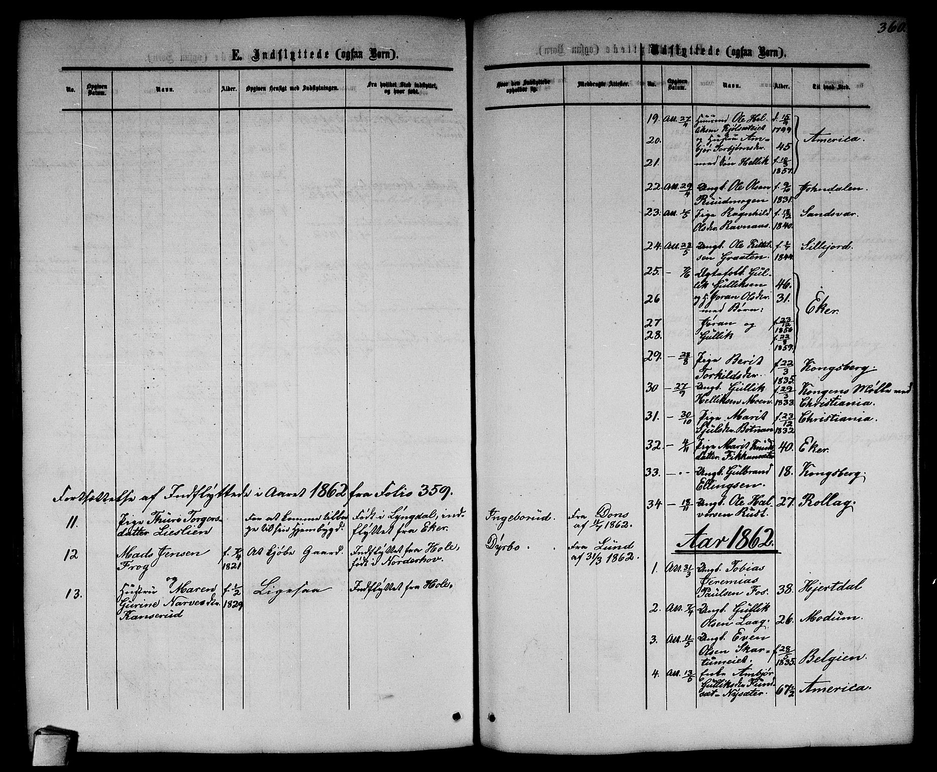 Flesberg kirkebøker, SAKO/A-18/G/Ga/L0003: Parish register (copy) no. I 3, 1861-1889, p. 360