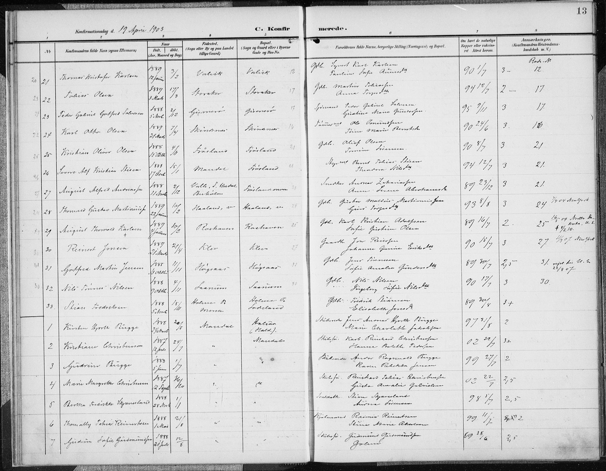 Mandal sokneprestkontor, SAK/1111-0030/F/Fa/Faa/L0019: Parish register (official) no. A 19, 1902-1912, p. 13