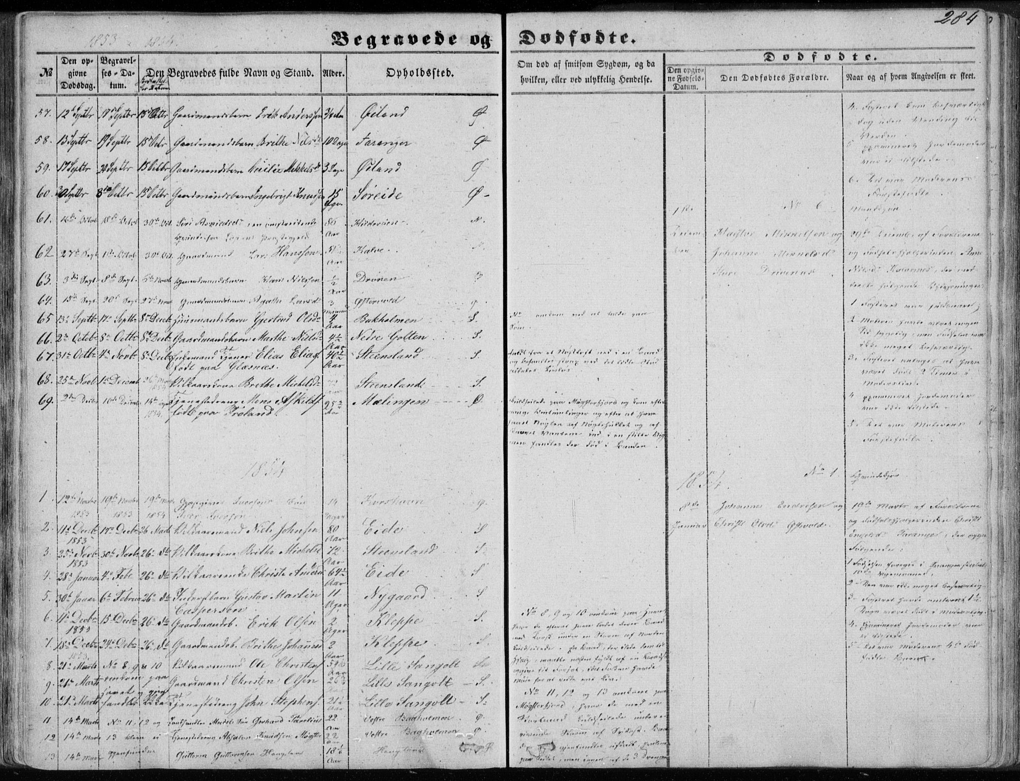 Sund sokneprestembete, SAB/A-99930: Parish register (official) no. A 14, 1850-1866, p. 284