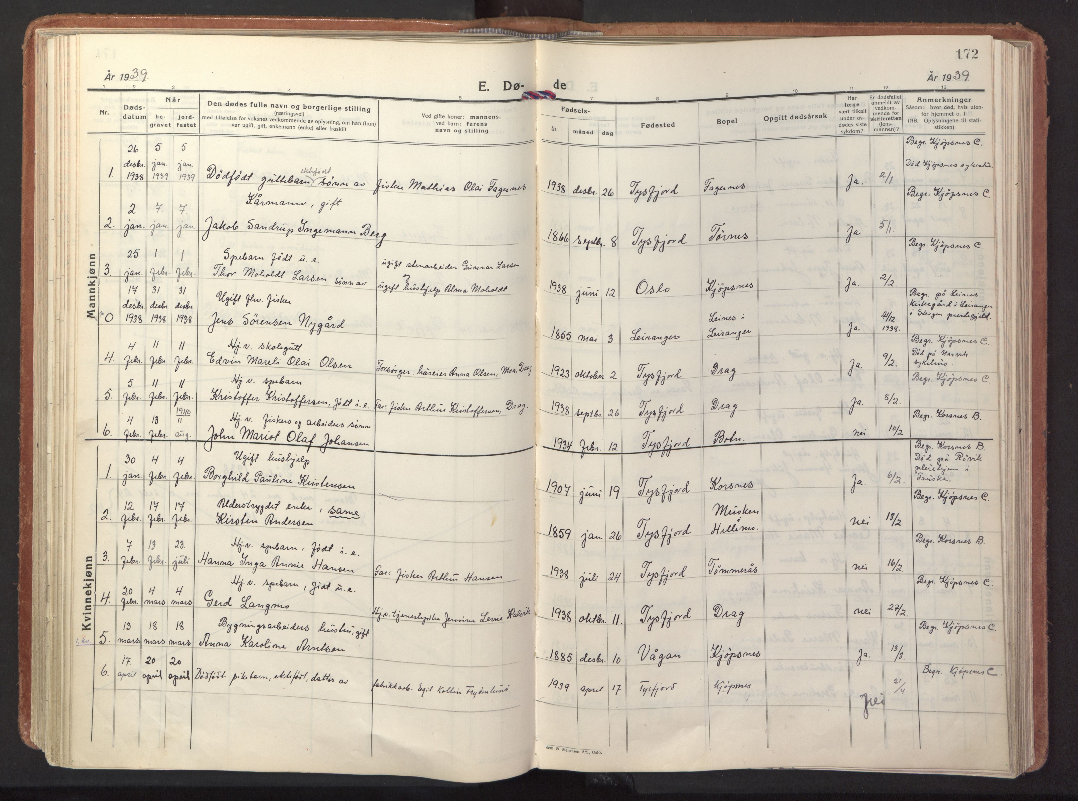 Ministerialprotokoller, klokkerbøker og fødselsregistre - Nordland, SAT/A-1459/861/L0874: Parish register (official) no. 861A09, 1932-1939, p. 172